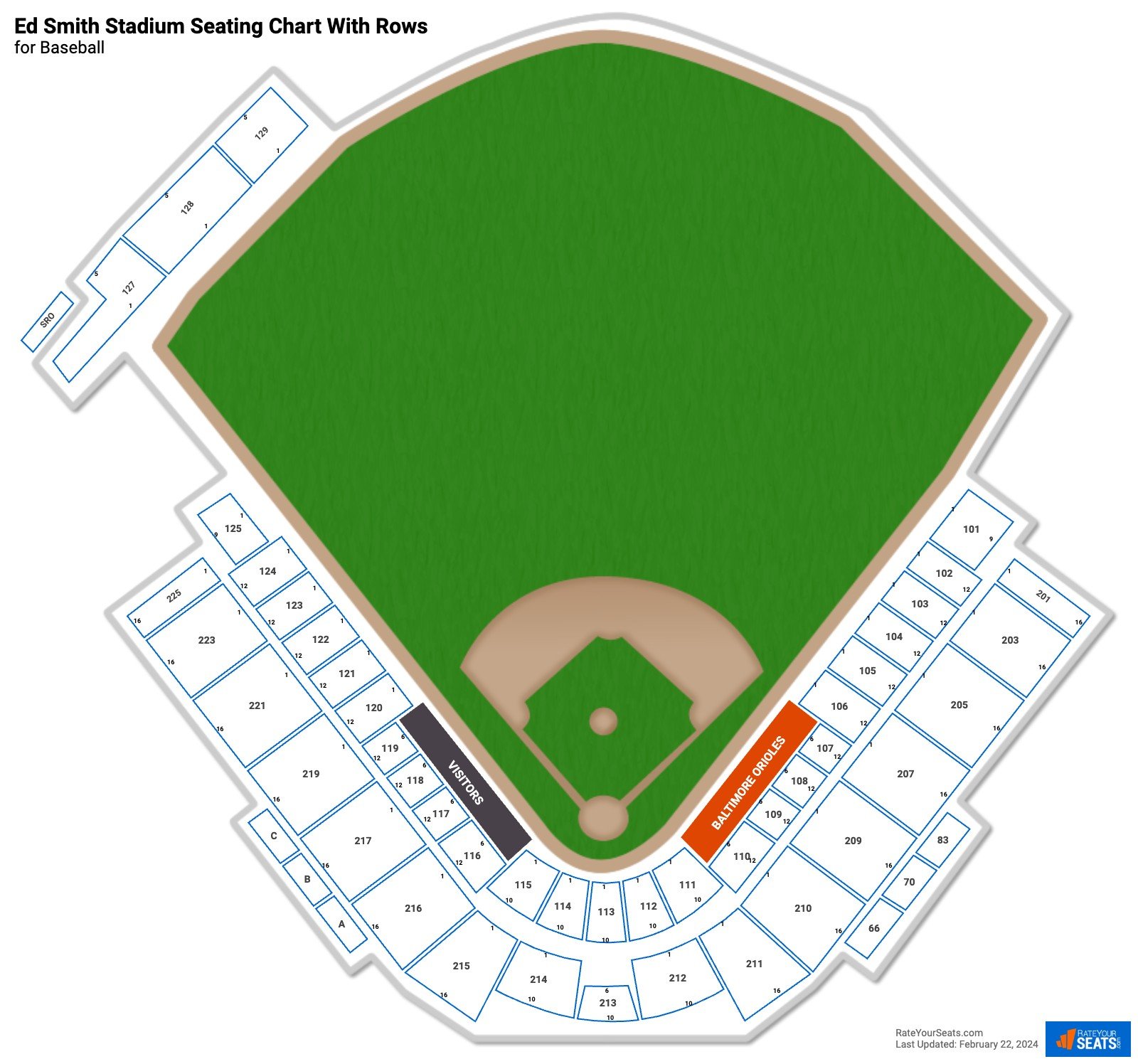 Ed Smith Stadium seating chart with row numbers