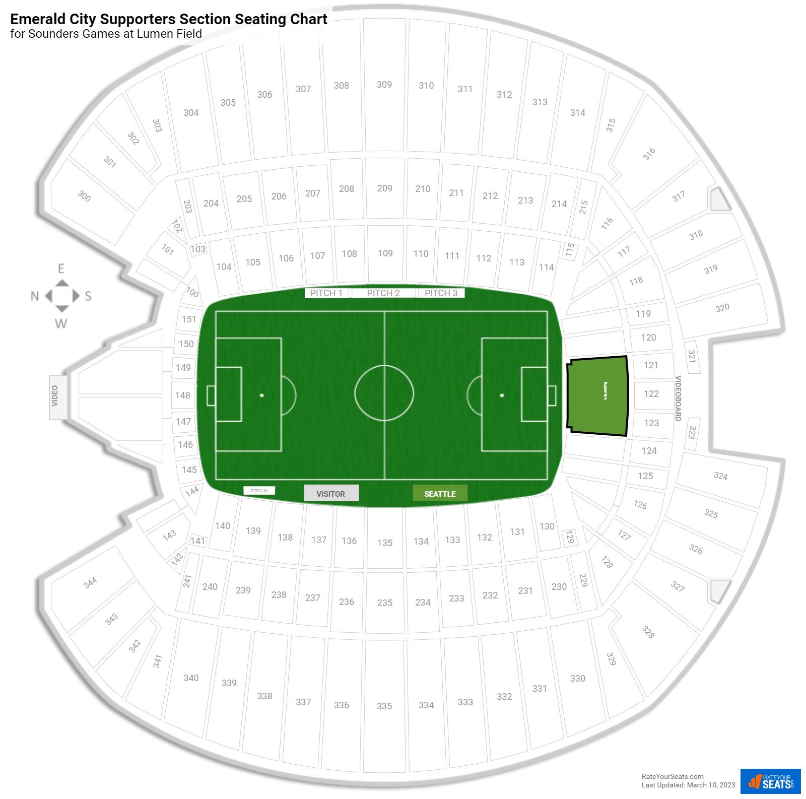 Sounders Emerald City Supporters Section Seating Chart at Lumen Field