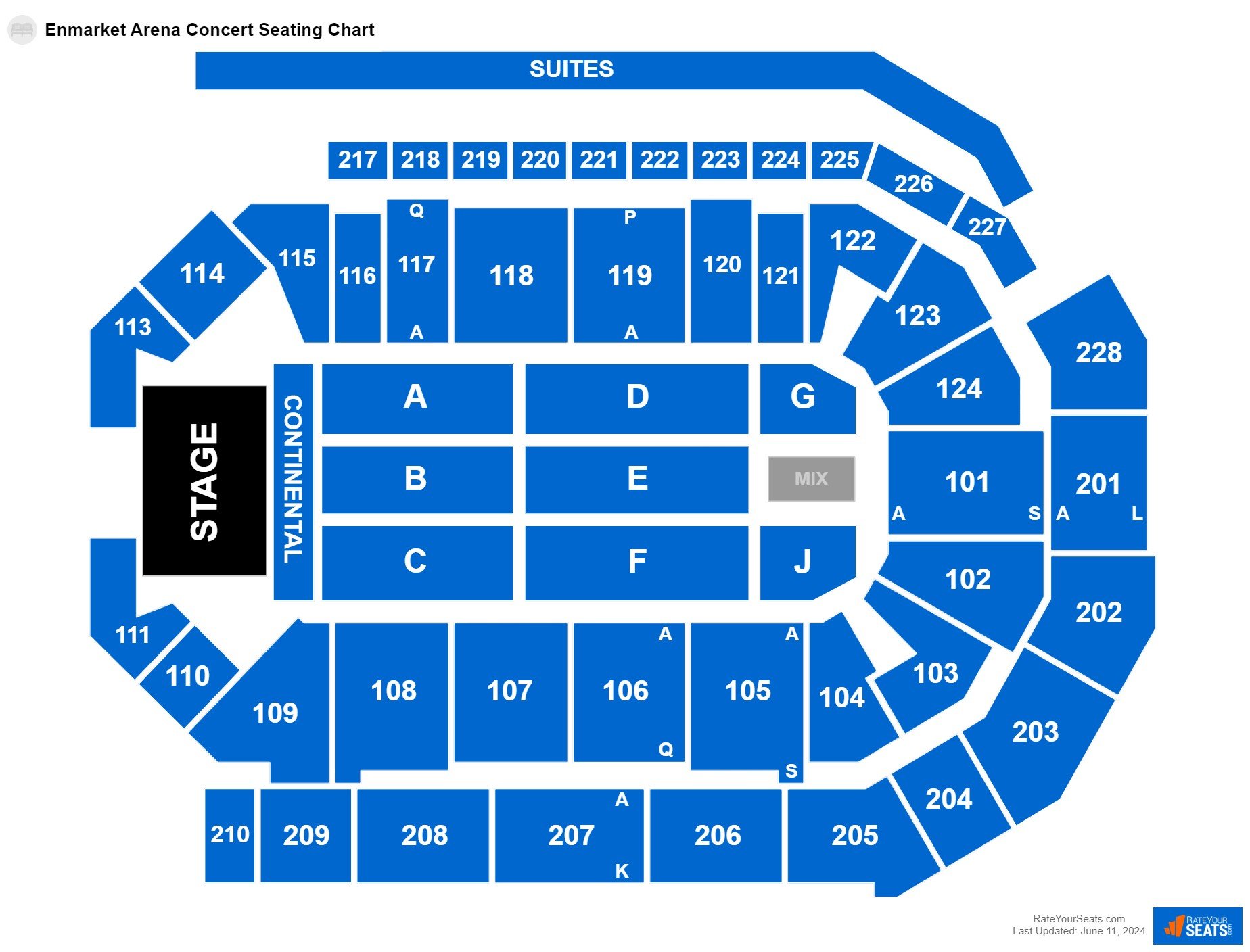 Enmarket Arena Seating Charts