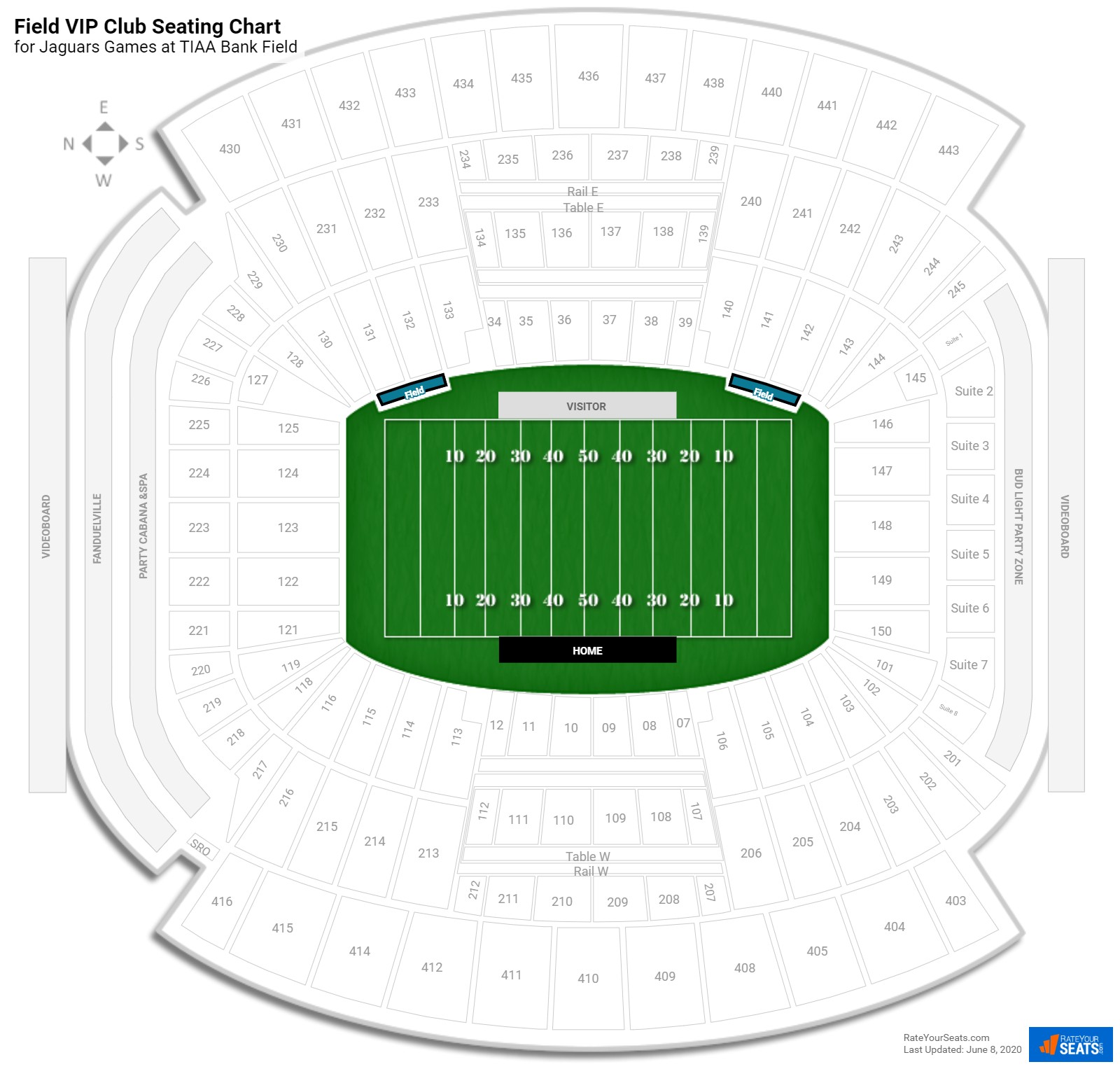 Tiaa Bank Field Rolling Stones Seating Chart