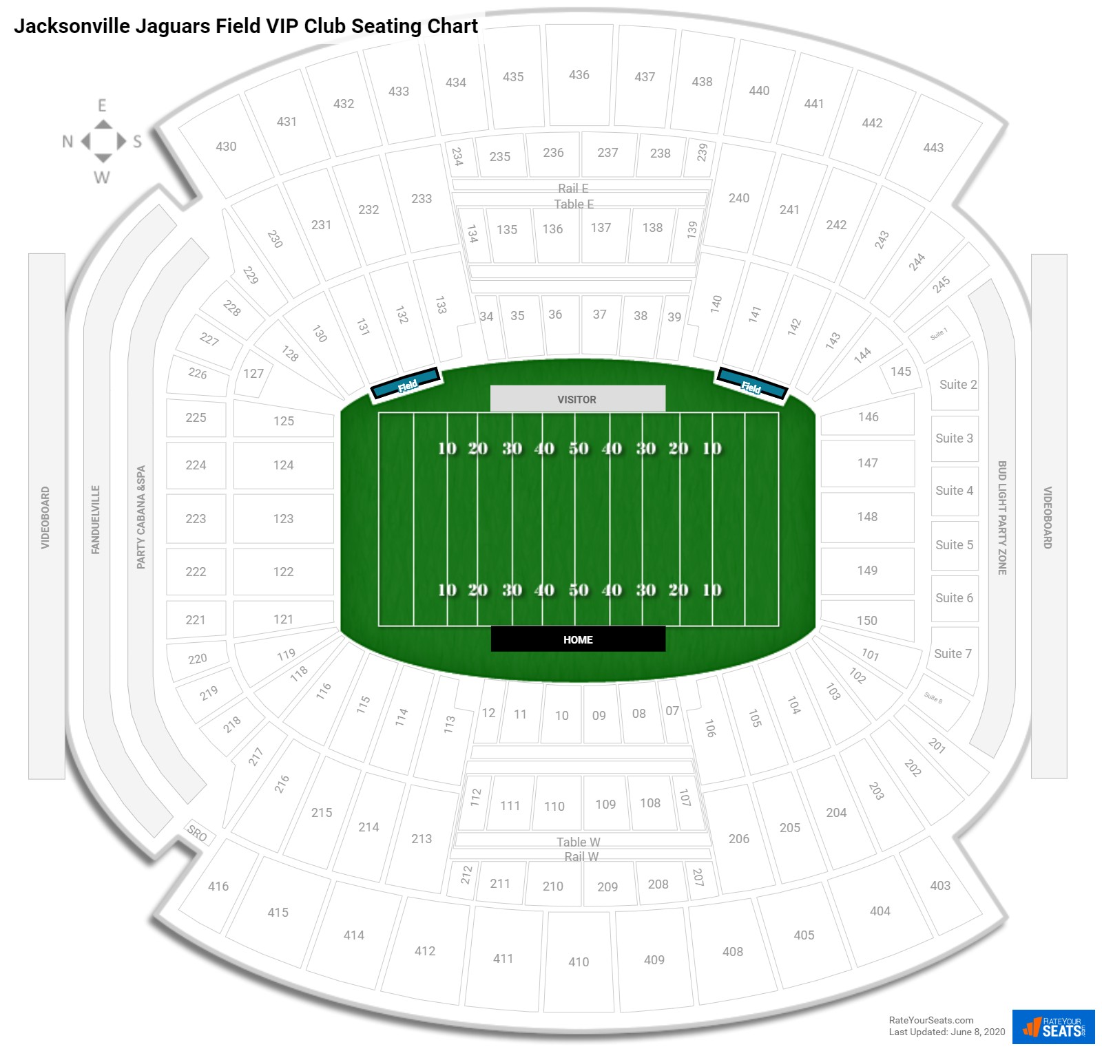 Tiaa Bank Field Seating Chart Georgia Florida