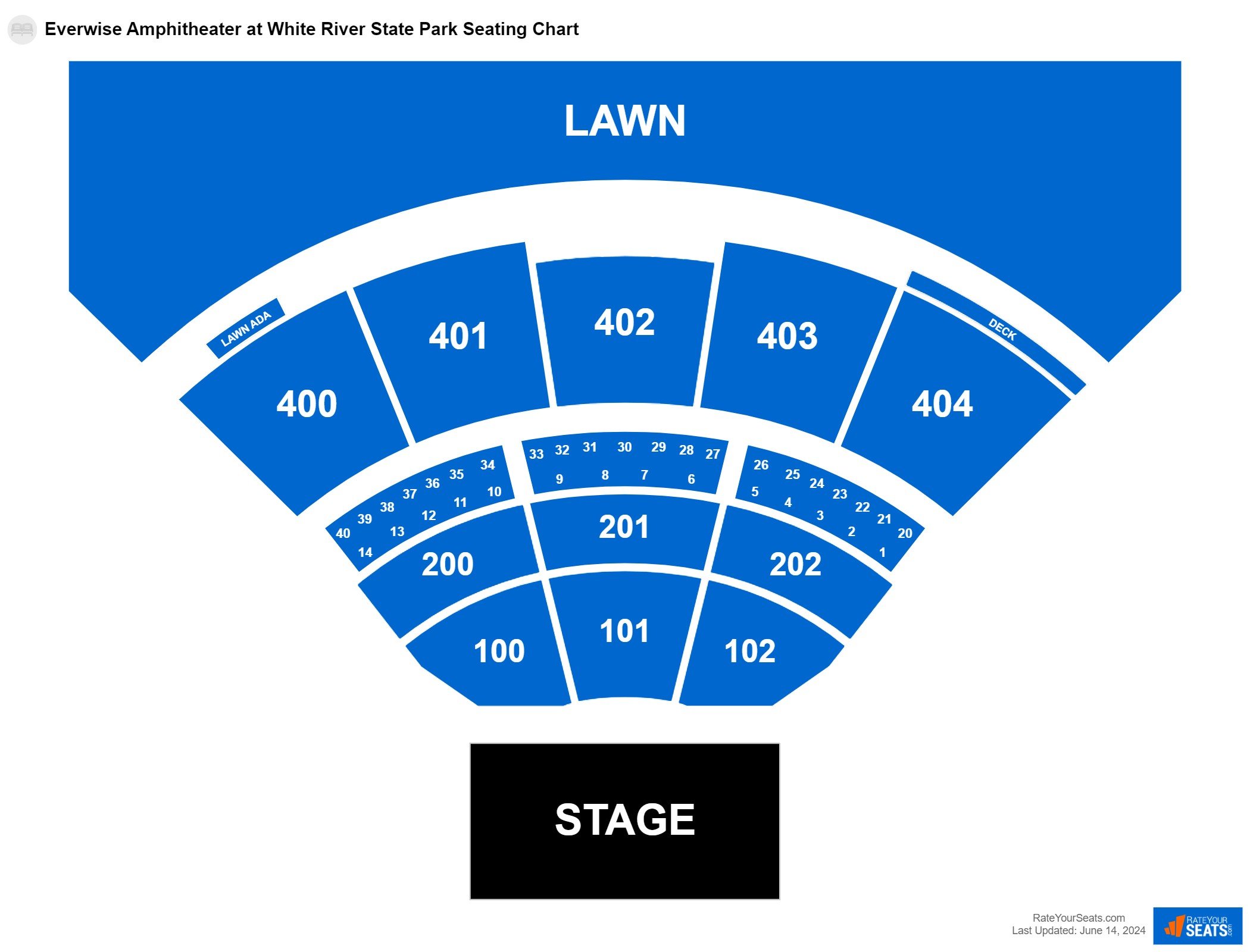 Everwise Amphitheater at White River State Park Seating Charts