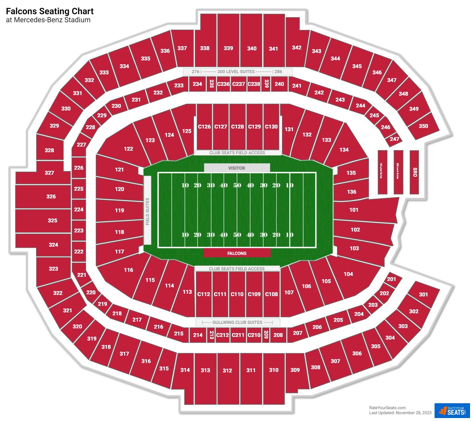 Atlanta Falcons Seating Chart at Mercedes-Benz Stadium