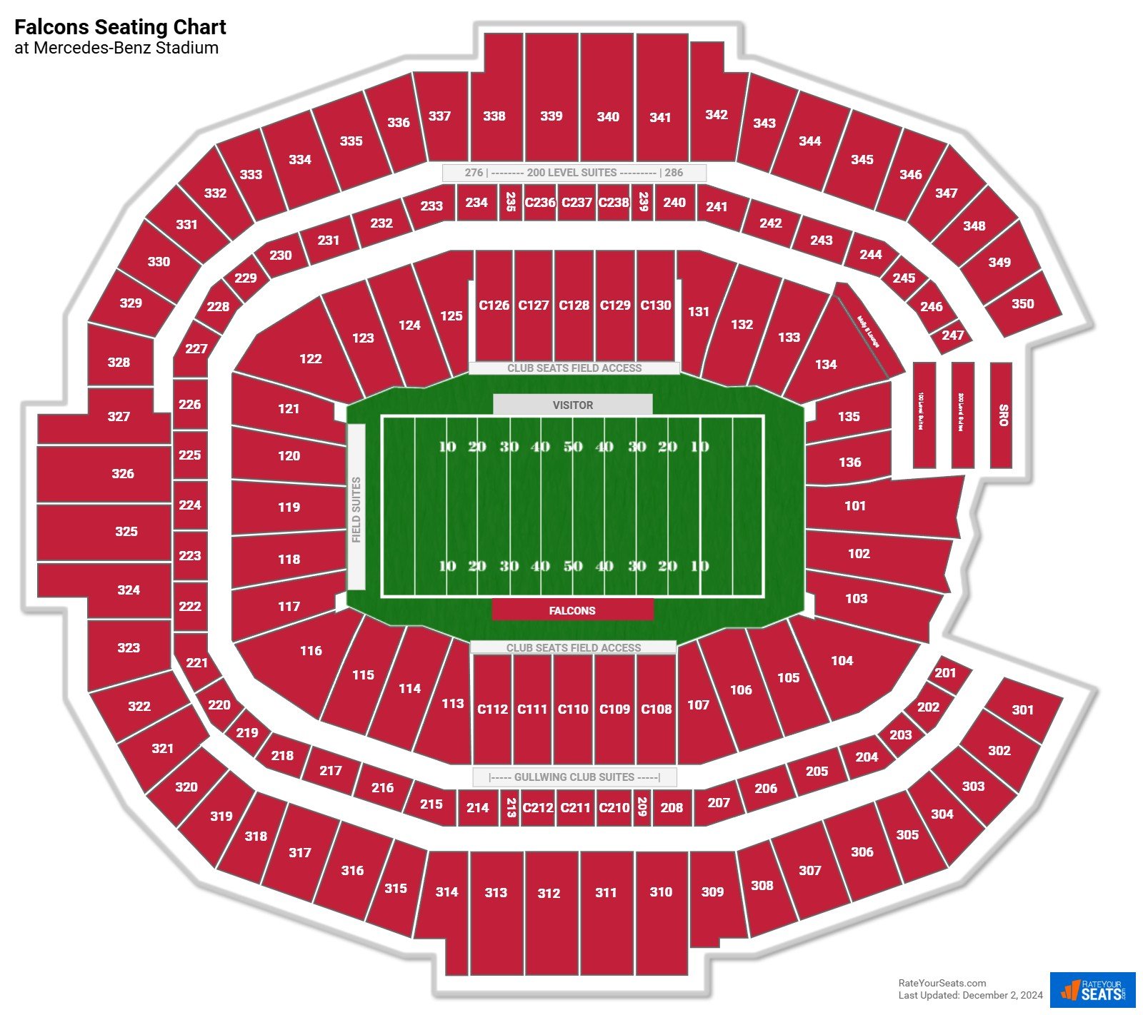 Mercedes Benz Stadium Seating Charts