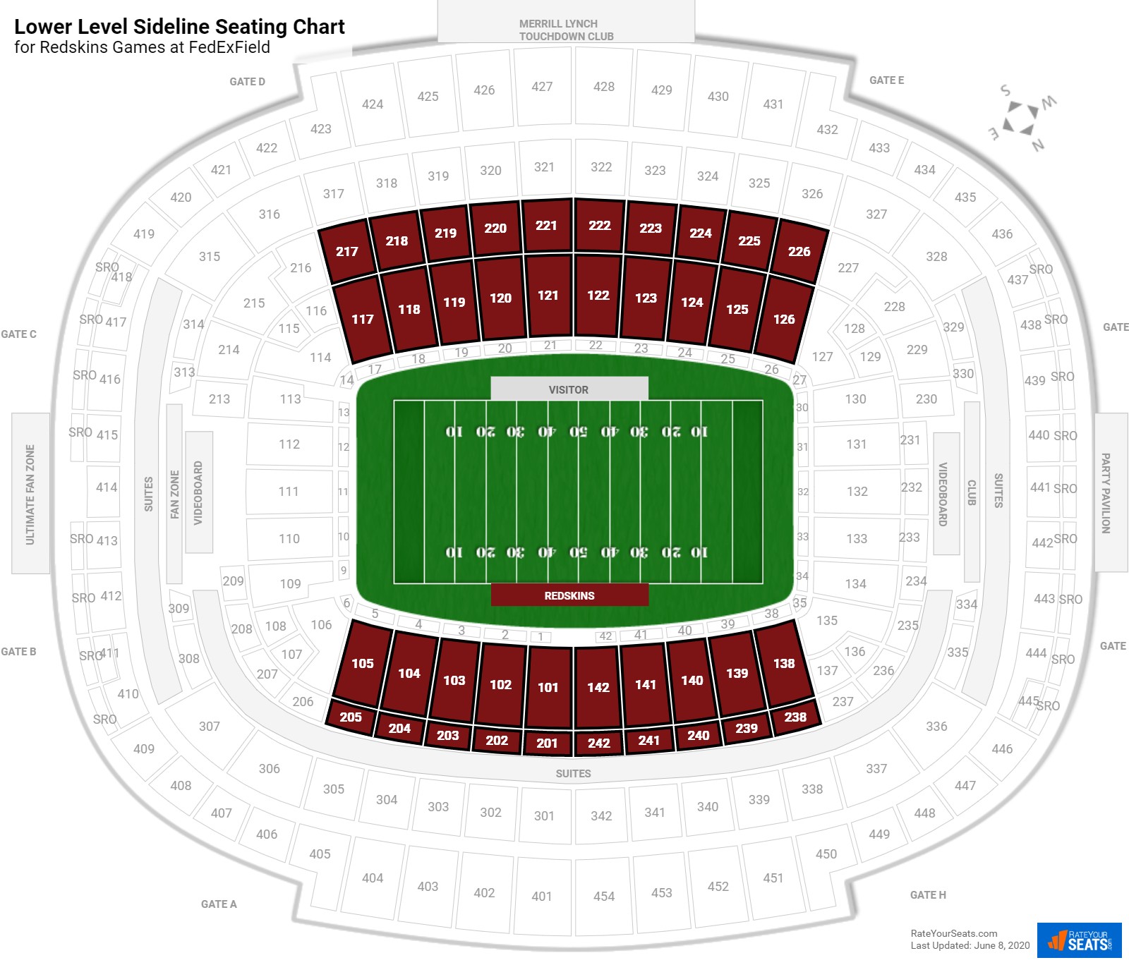 Fedex Field Suite Seating Chart