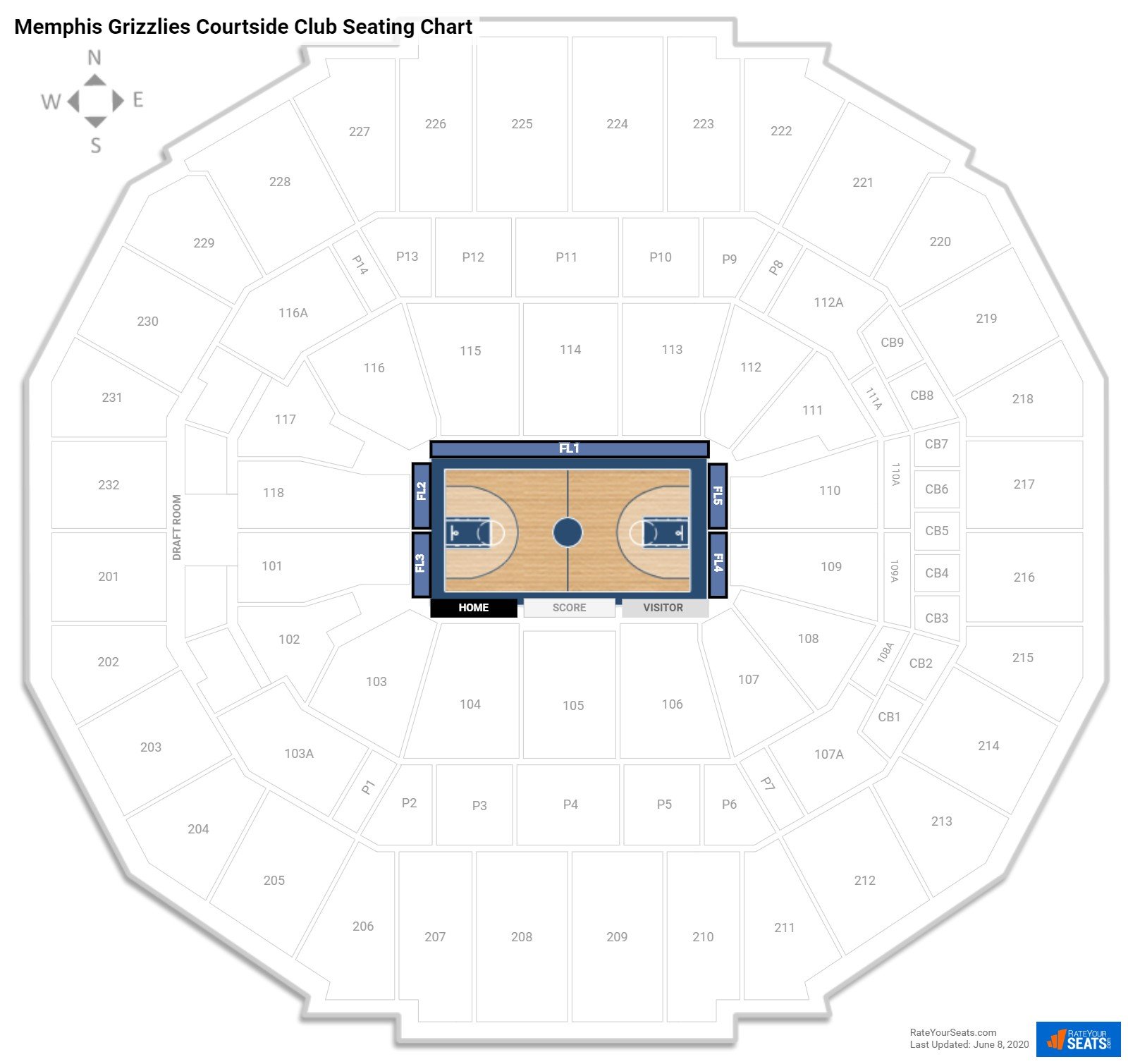 Fedexforum Suite Chart