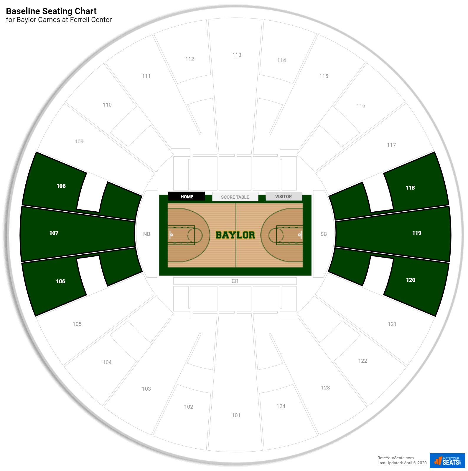 Ferrell Center Interactive Seating Chart