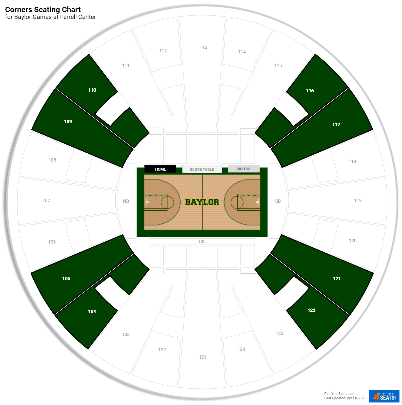 Ferrell Center Seating Chart Waco Tx