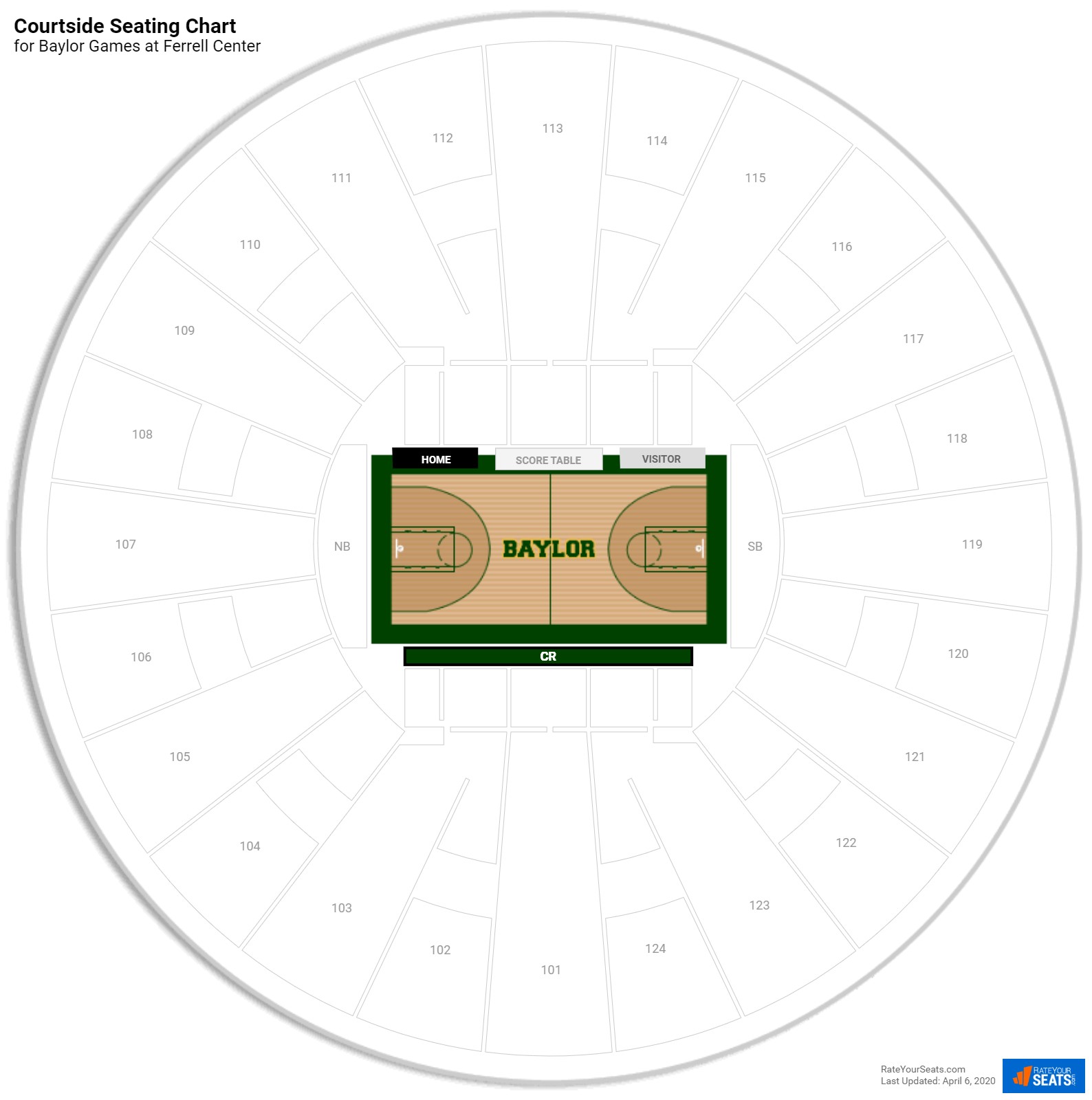 Ferrell Center Seating Chart