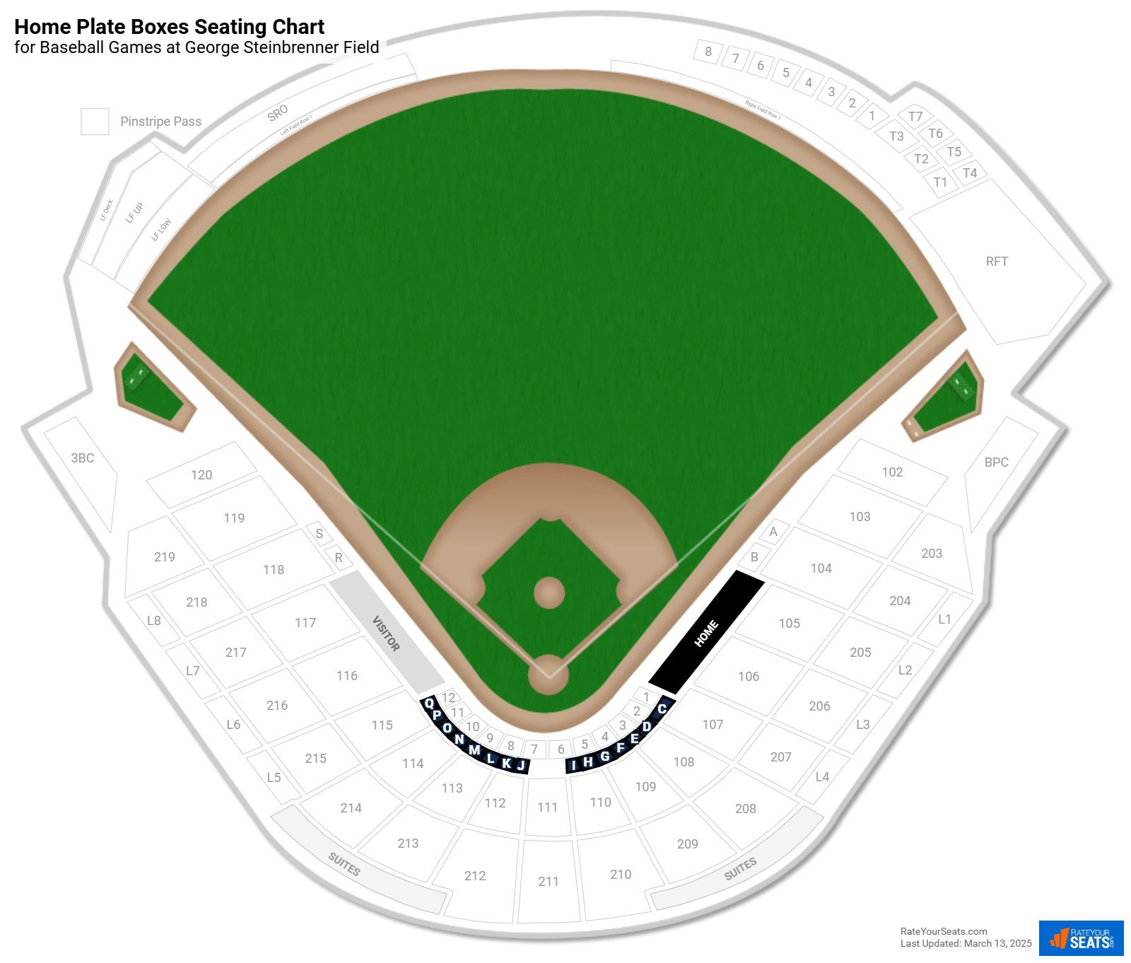 click to enlarge Baseball Home Plate Boxes Seating Chart at George Steinbrenner Field