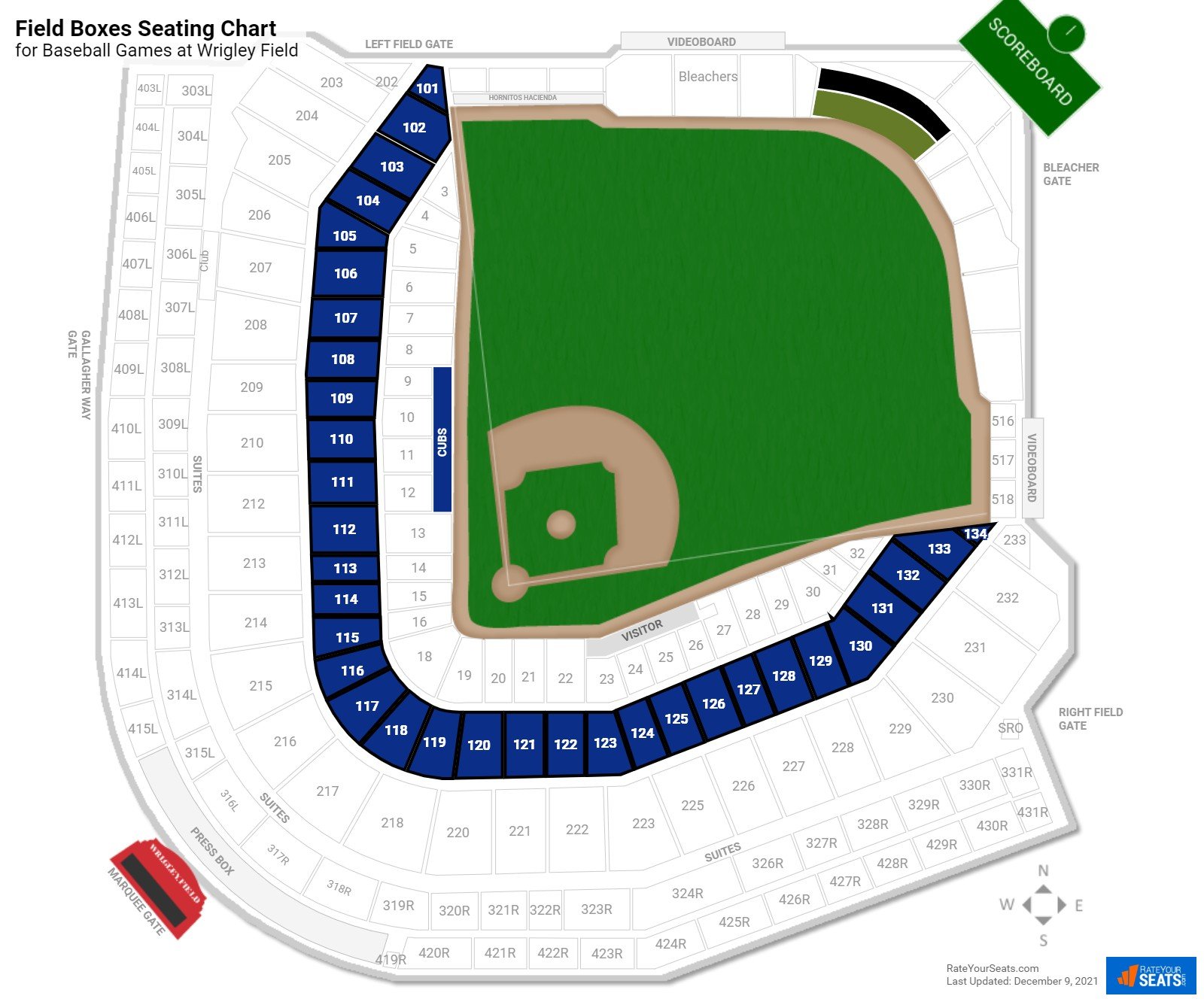 Wrigley Field Field Boxes 