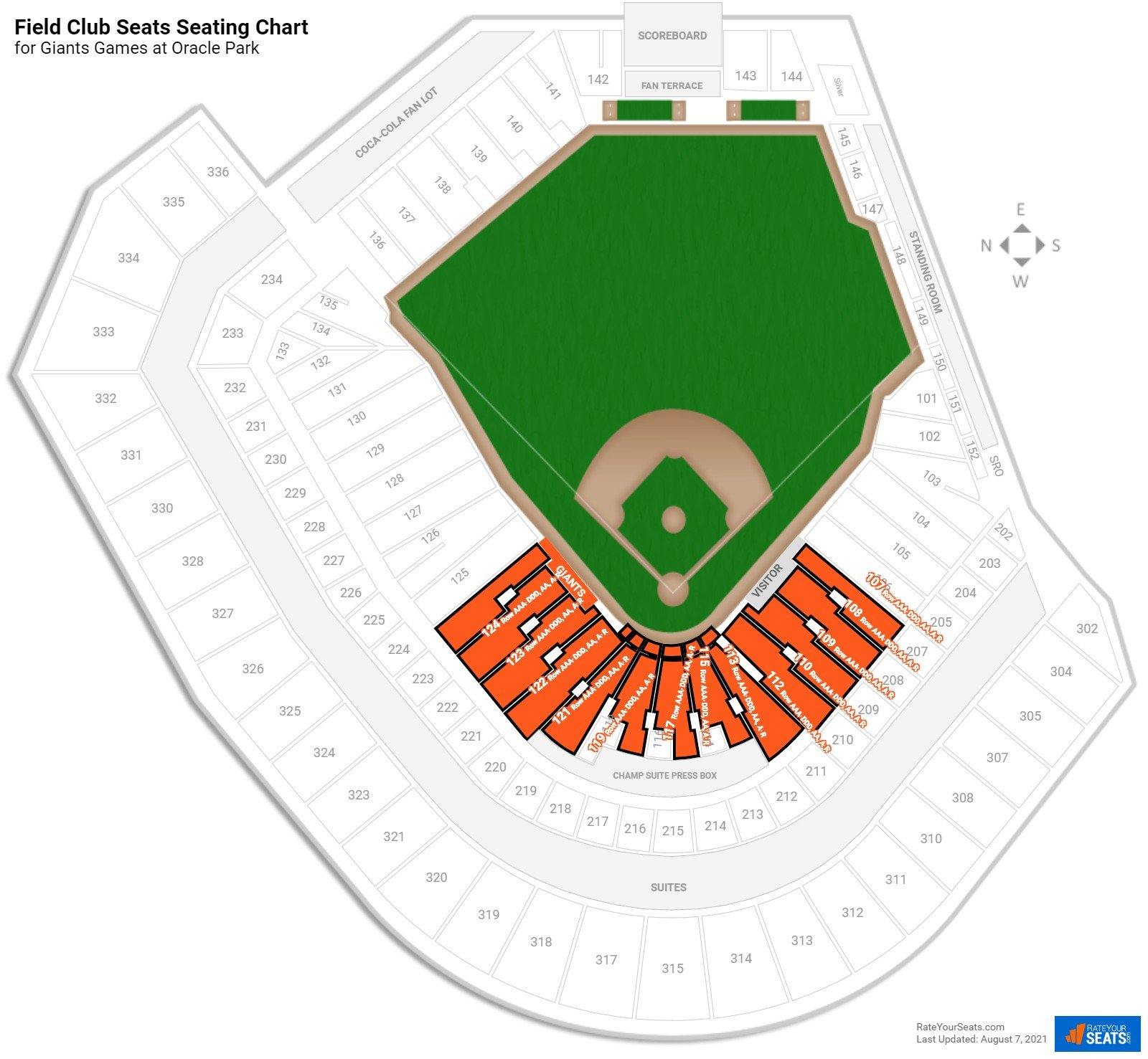 Field Club Seats At Oracle Park Rateyourseats Com