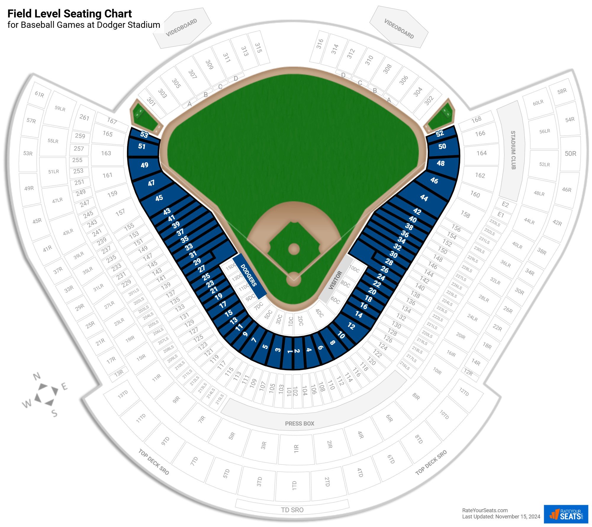 Dodger Stadium Field Level Rateyourseats Com