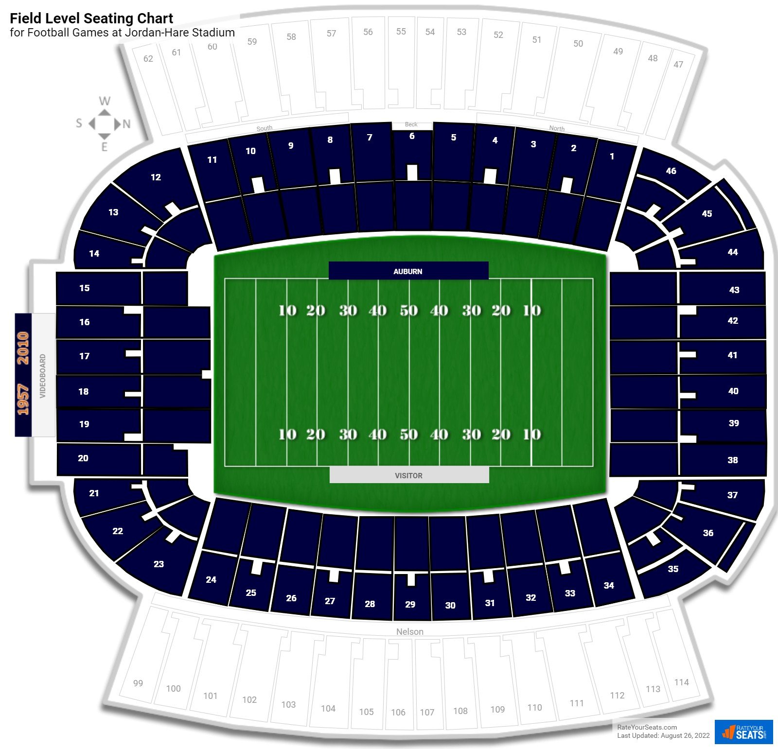 Jordan Hare Stadium Field Level