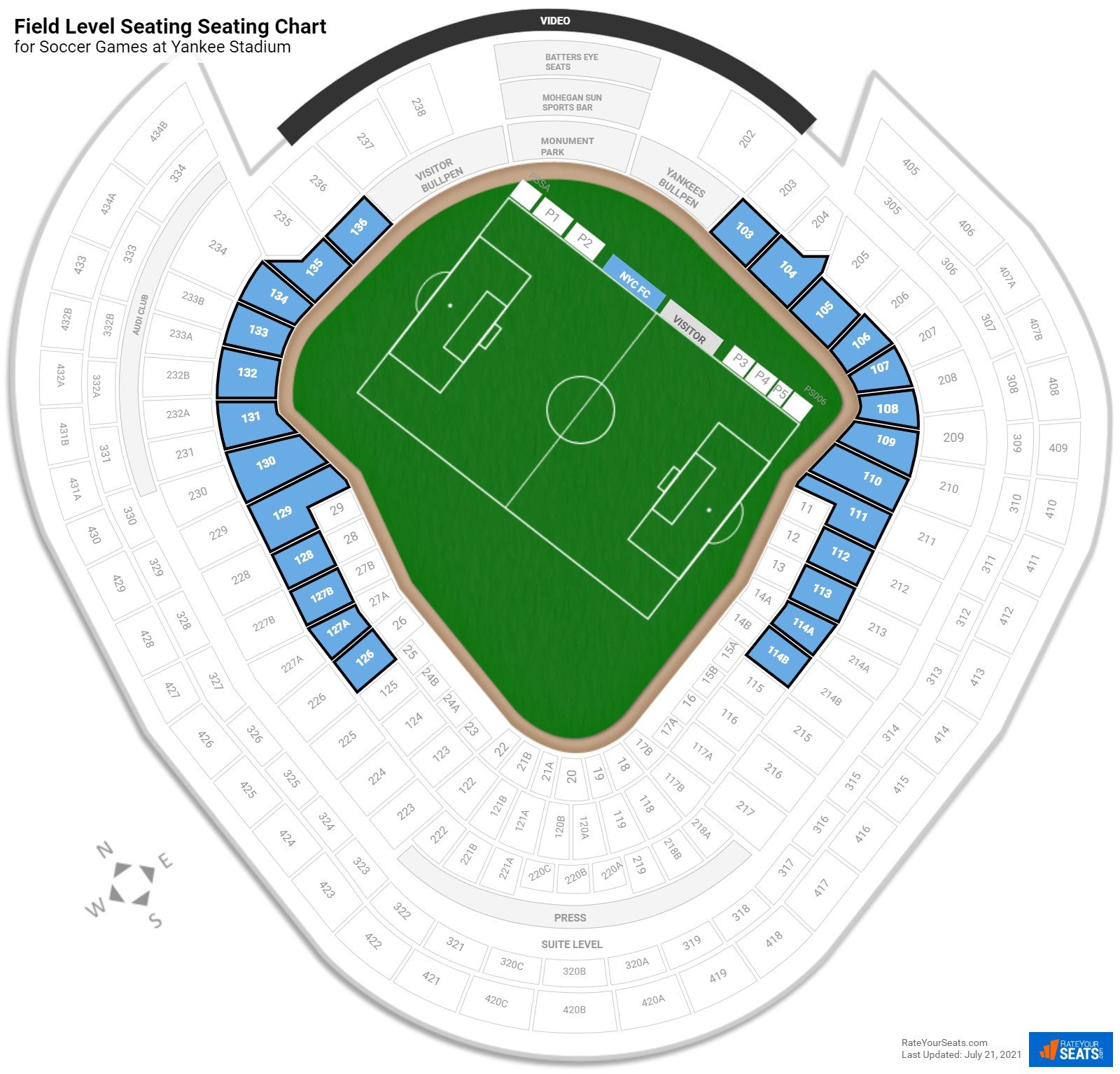 Yankee Stadium Field Level Seating