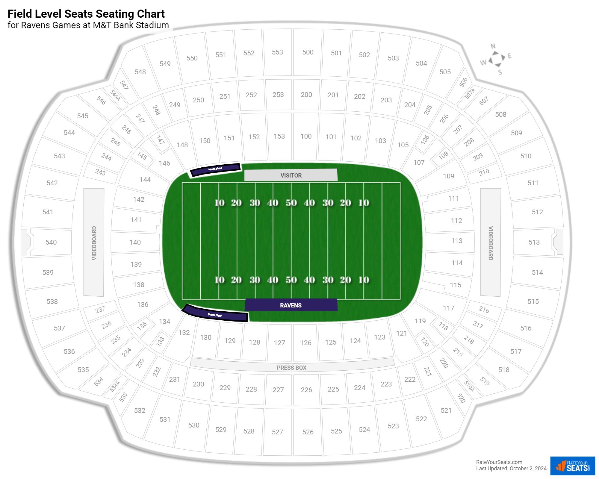 click to enlarge Ravens Field Level Seats Seating Chart at M&T Bank Stadium