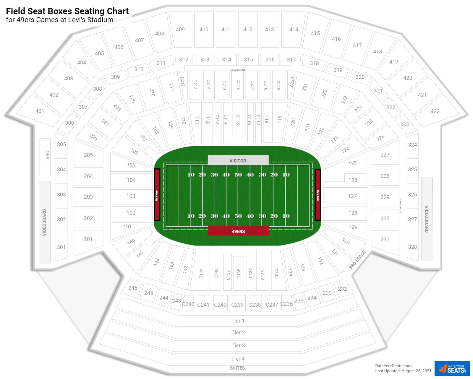 49ers Field Seat Boxes Seating Chart at Levi