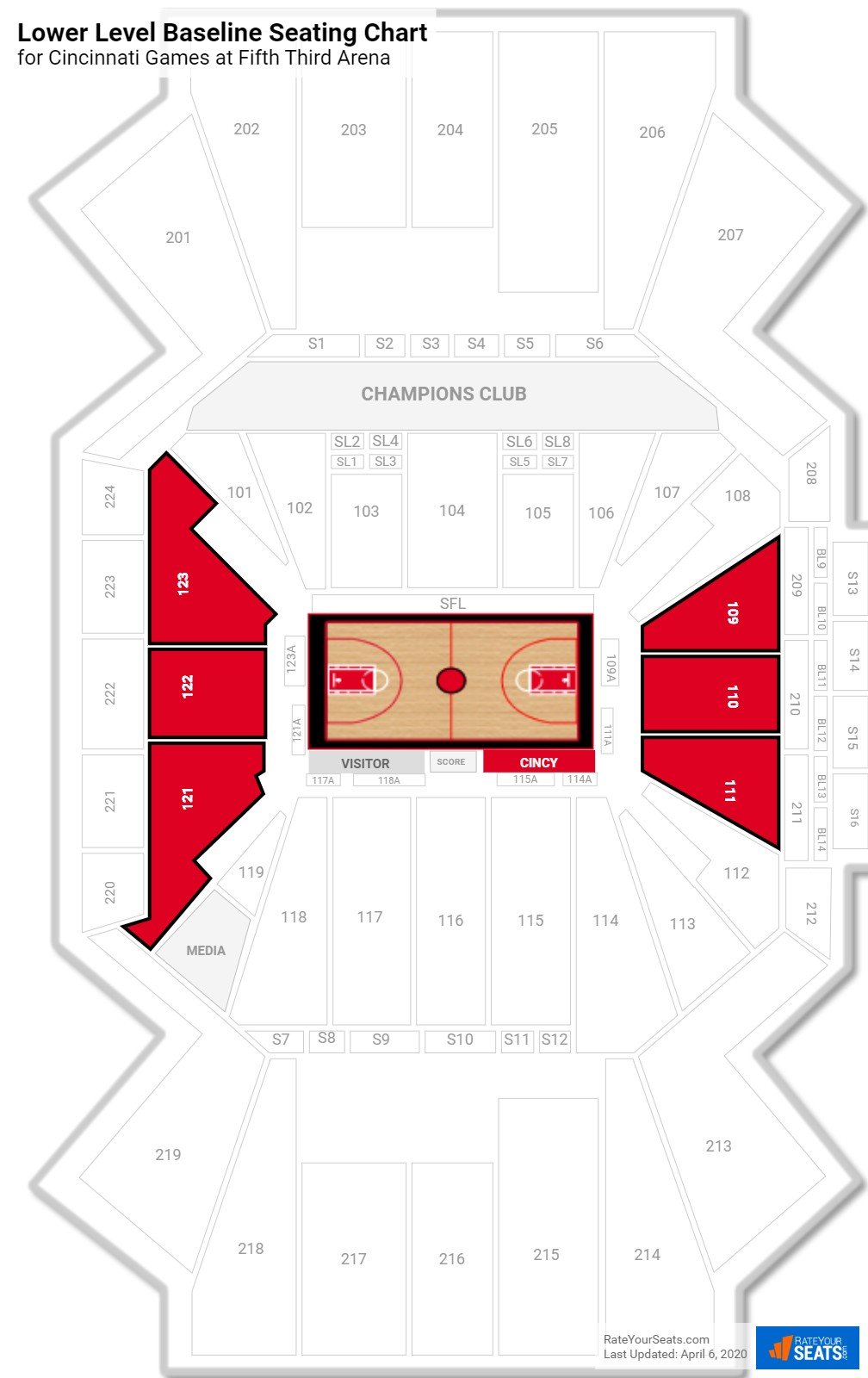 Cincinnati Bearcats Basketball Seating Chart