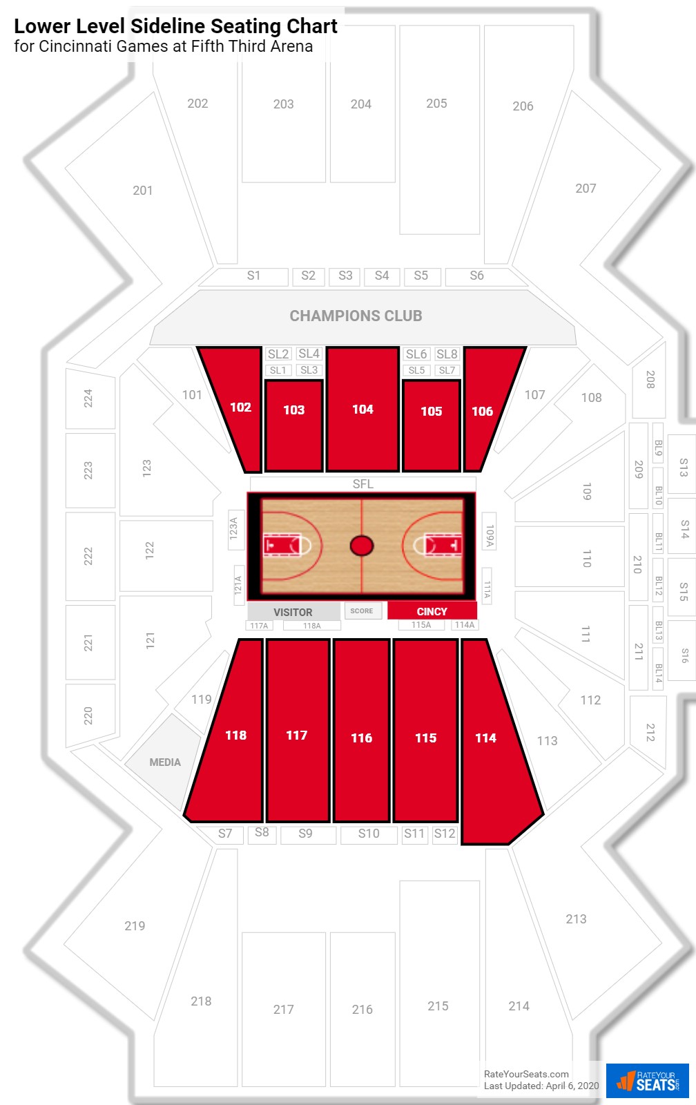 Cincinnati Bearcats Basketball Seating Chart