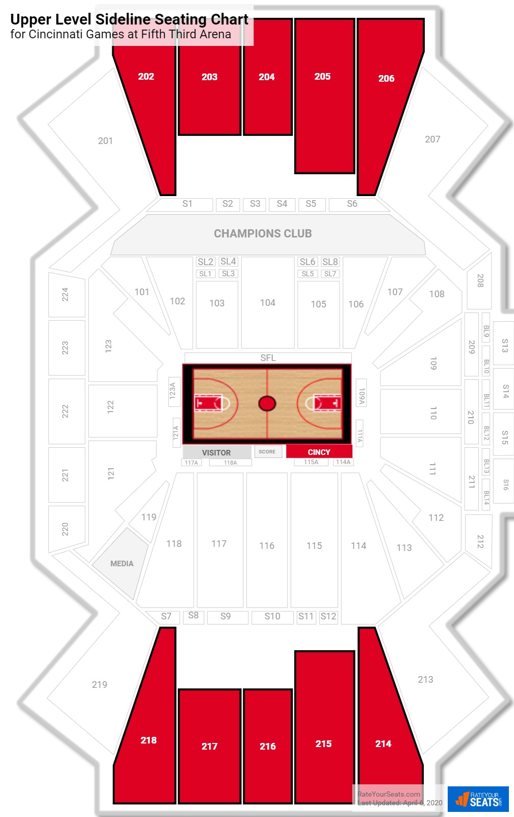 New Fifth Third Arena Seating Chart