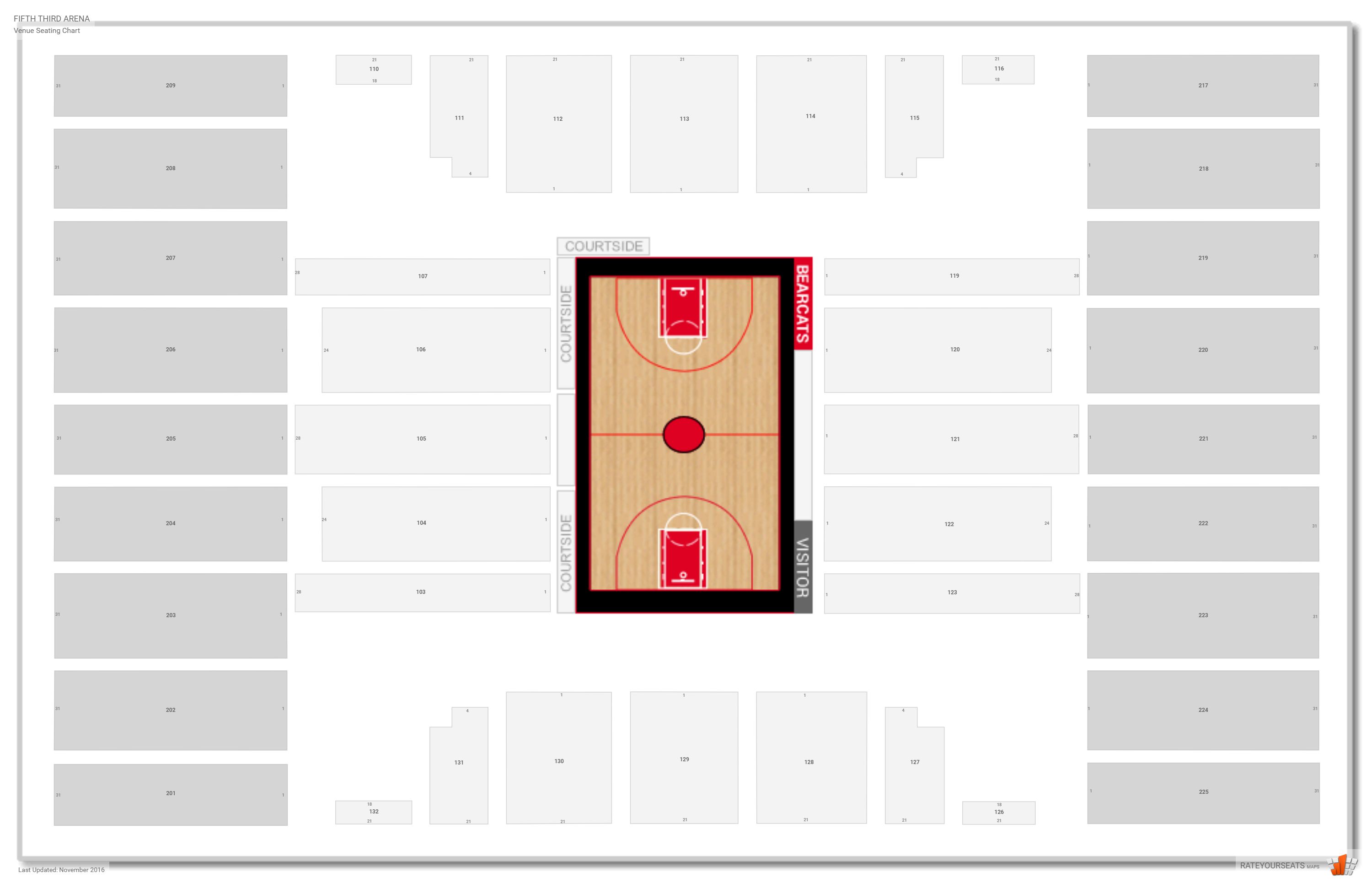 Cincinnati Bearcats Basketball Seating Chart