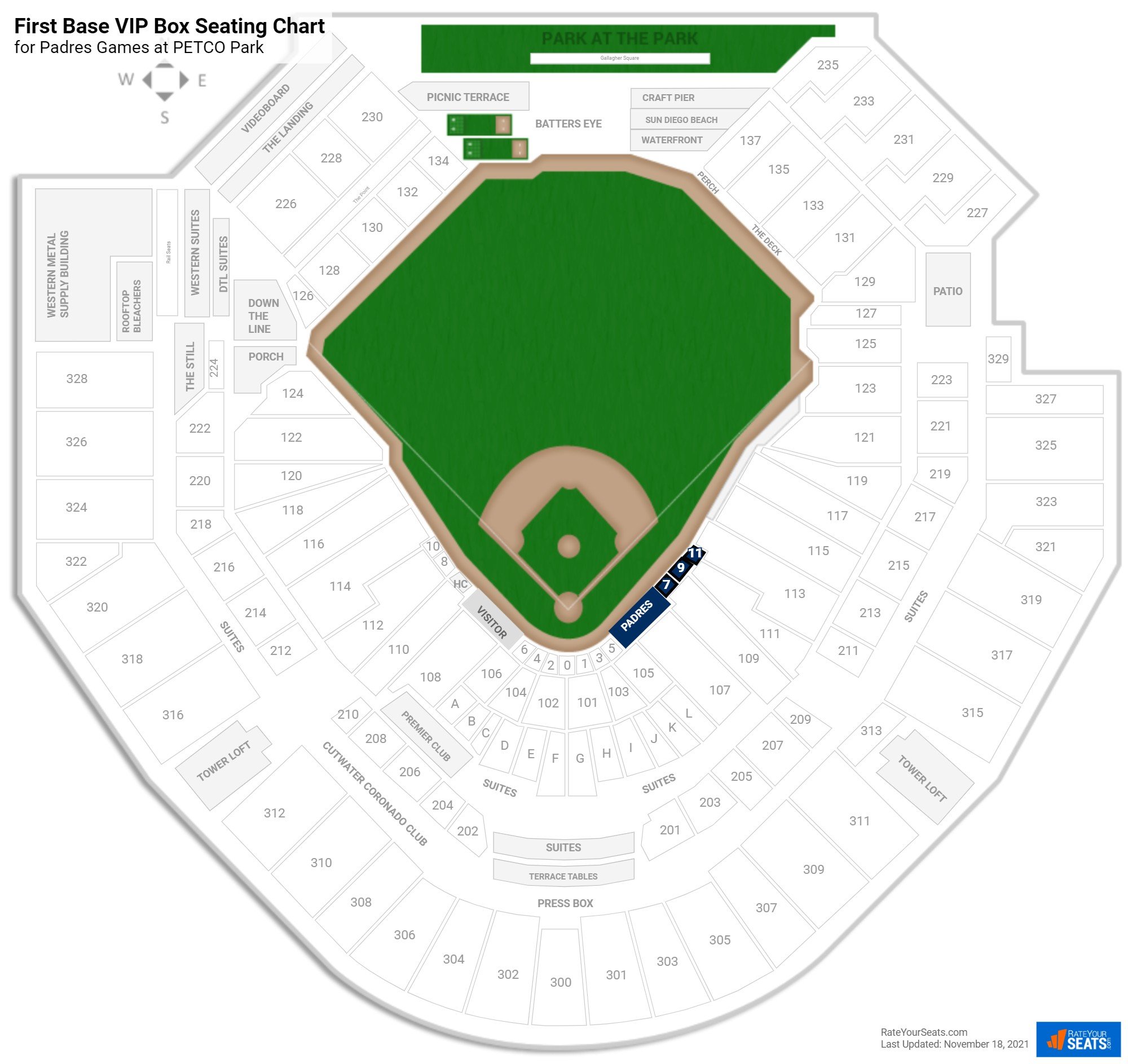 First Base Vip Box At Petco Park