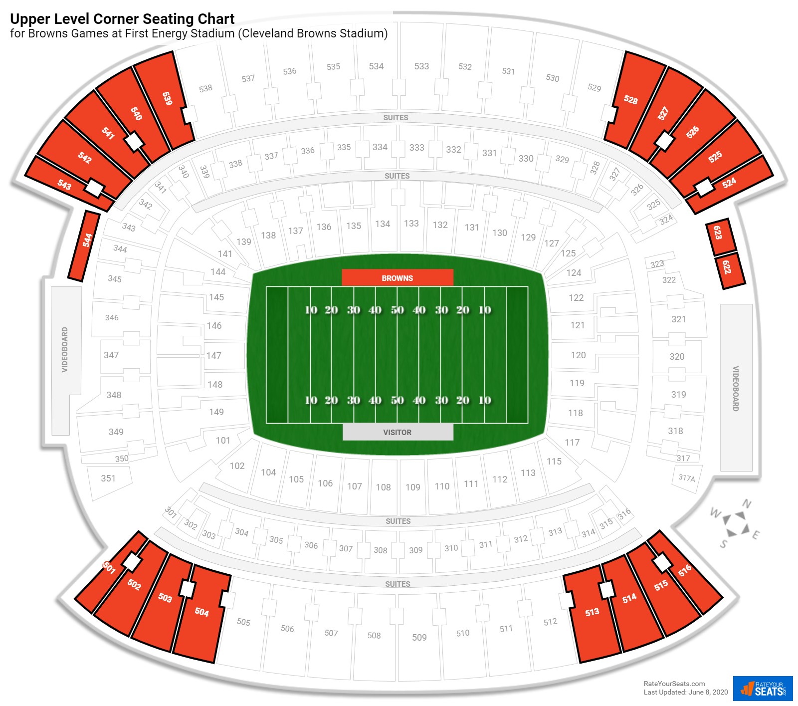 Upper Level Corner First Energy Stadium Football Seating