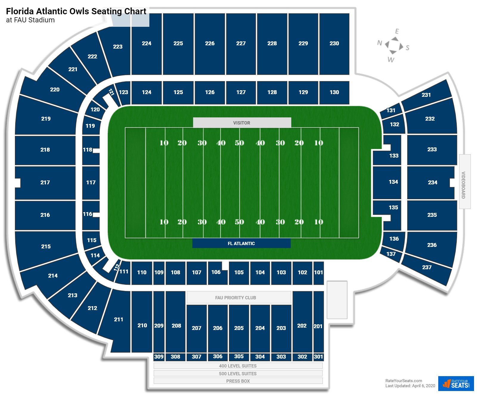 FAU Stadium Football Seating Chart