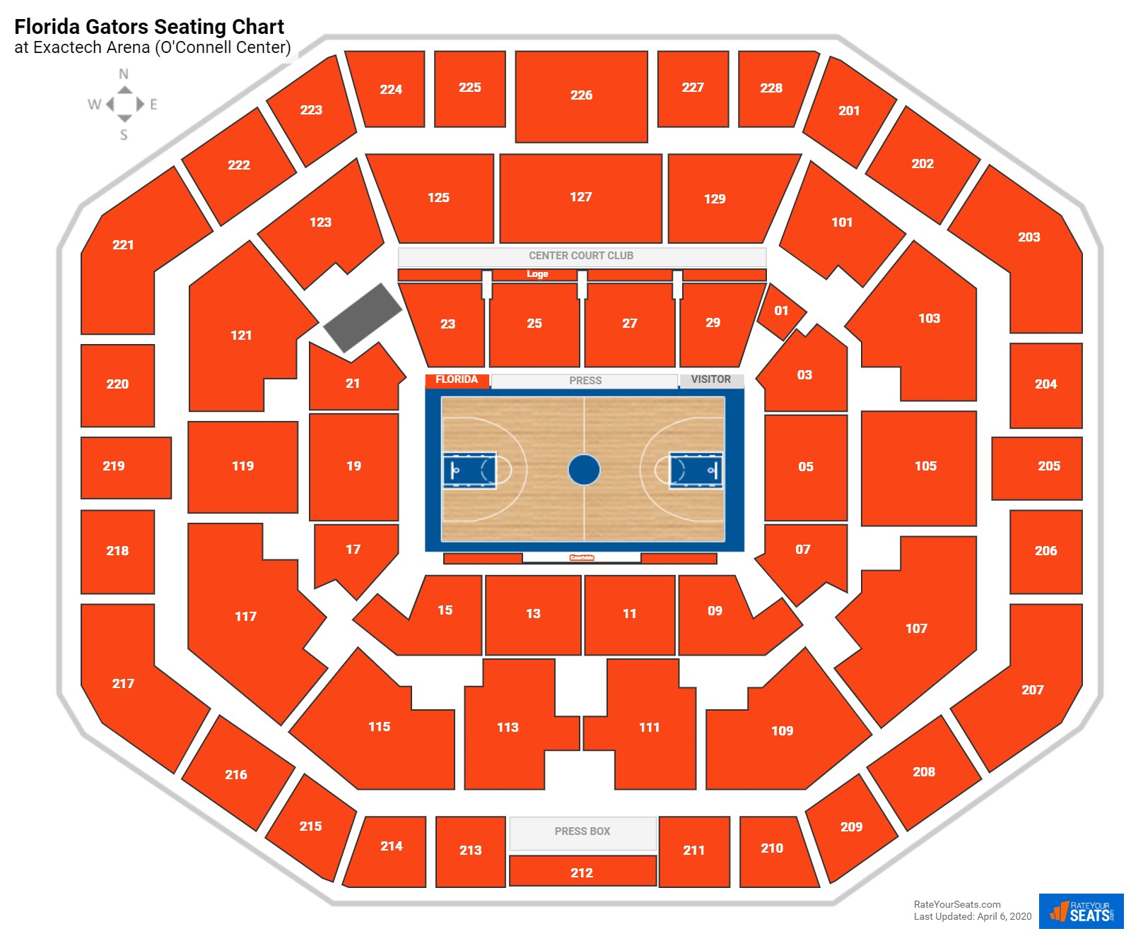 Exactech Arena Seating Map