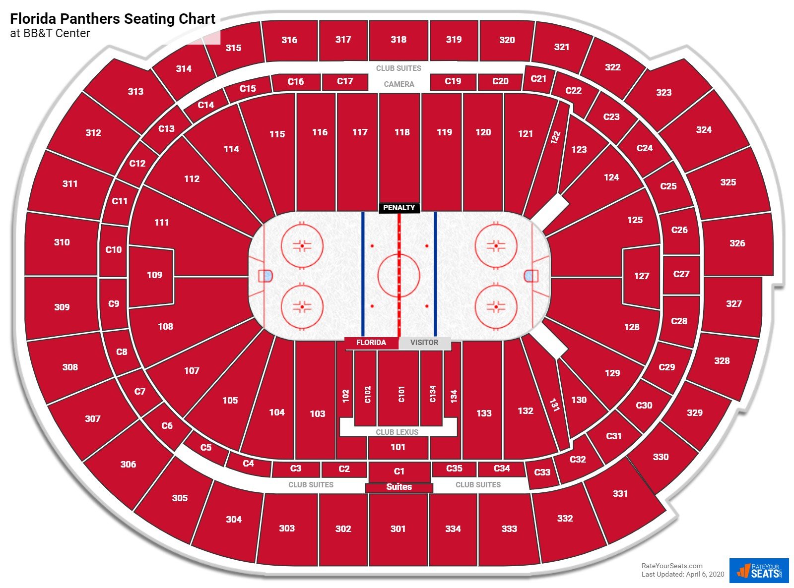 Florida Panthers Seating Chart