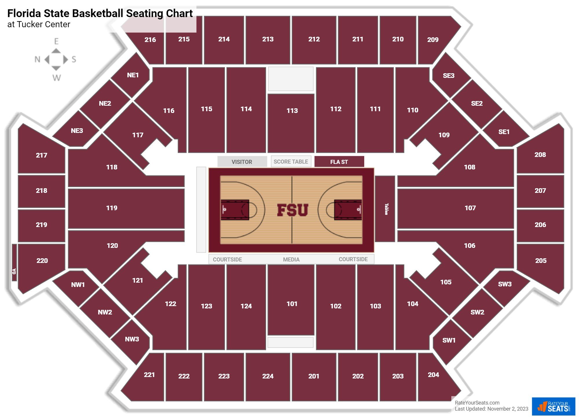 Florida St. Seminoles Seating Chart at Tucker Center