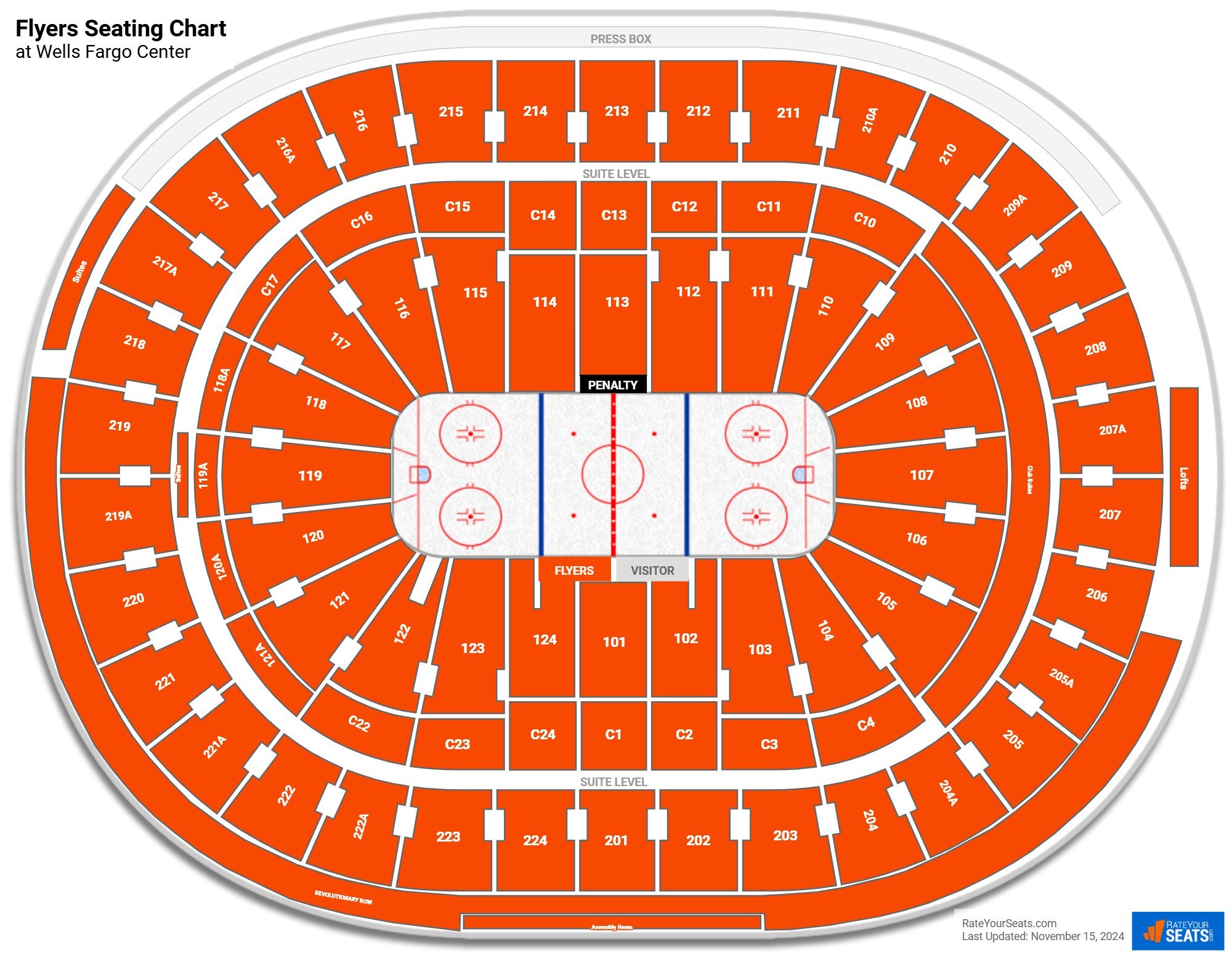 Wells Fargo Center Seating Charts