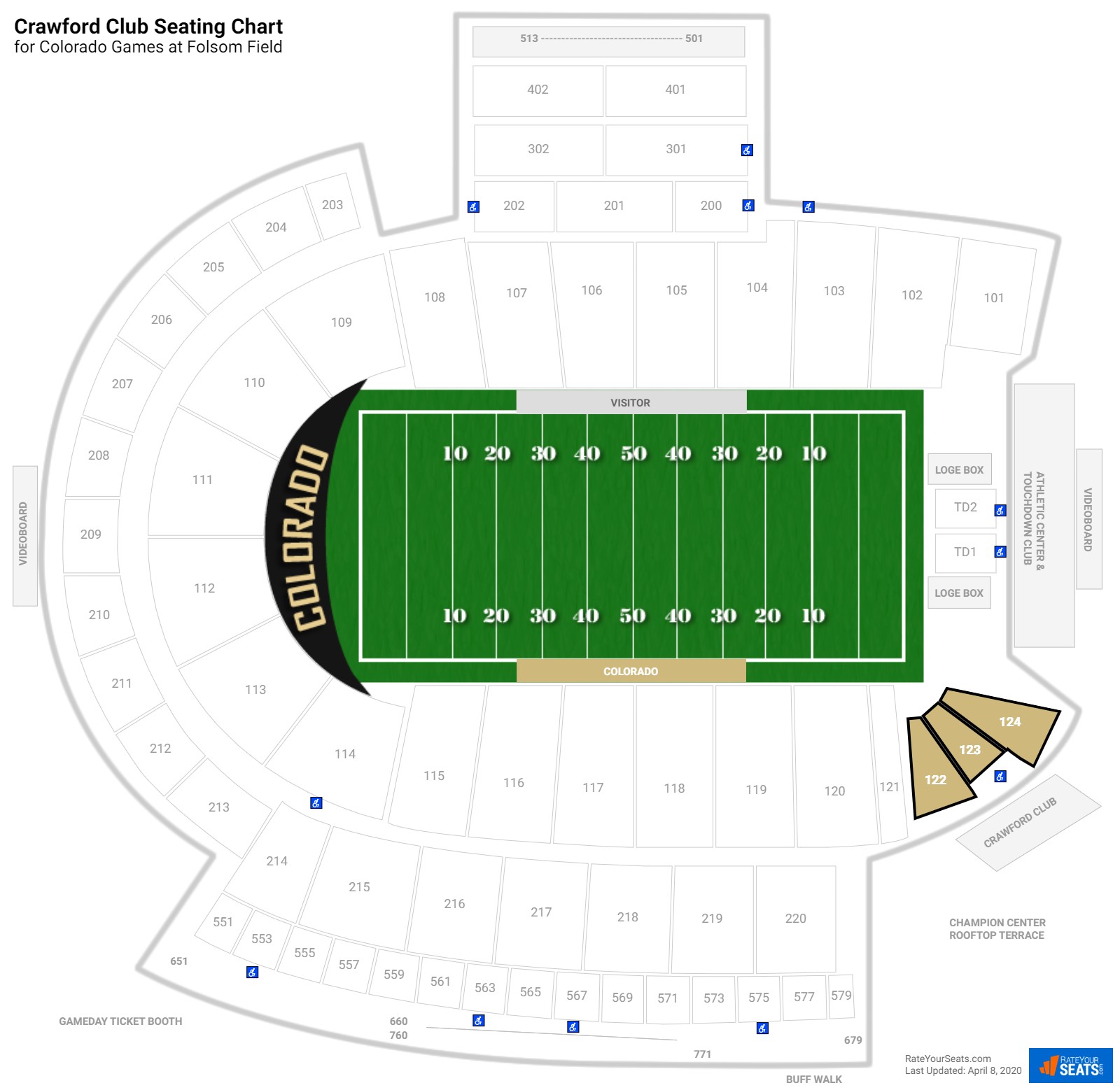 Colorado Buffaloes Football Stadium Seating Chart