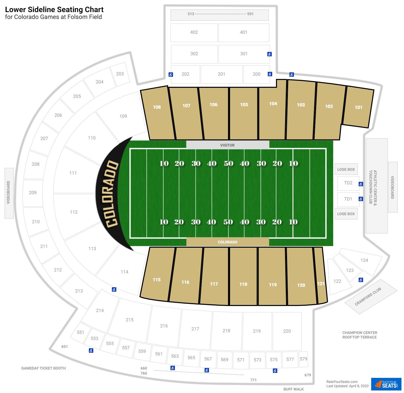 Folsom Field Seating Chart With Row And Seat Numbers