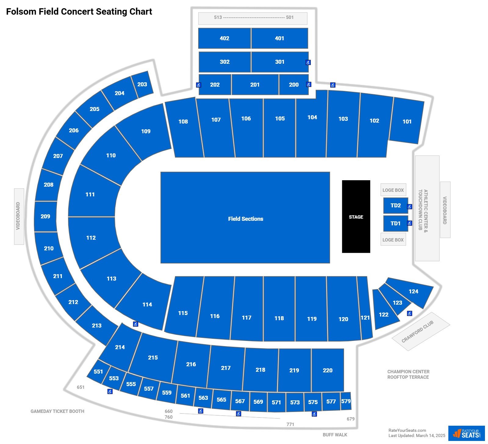 Folsom Field Concert Seating Chart