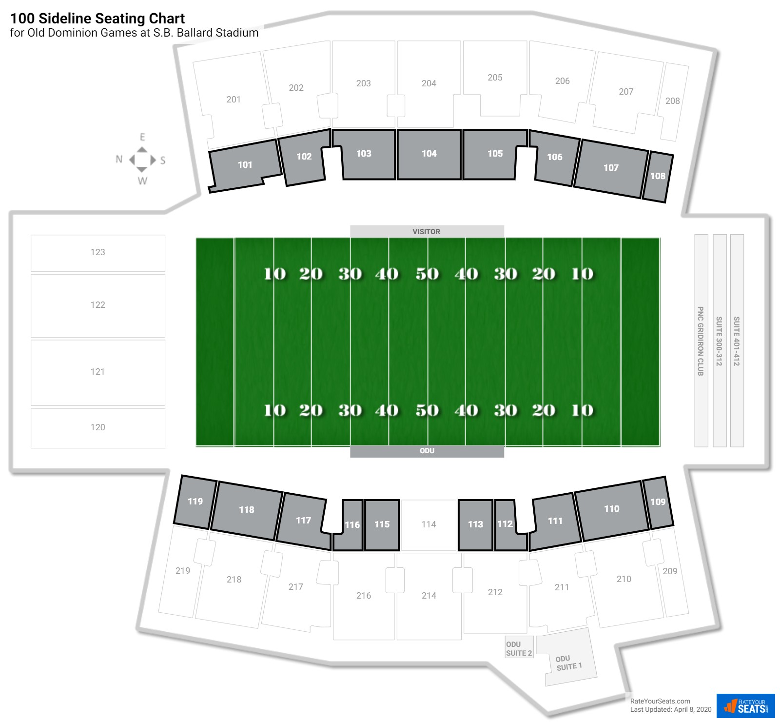 Ballard Stadium Seating Chart