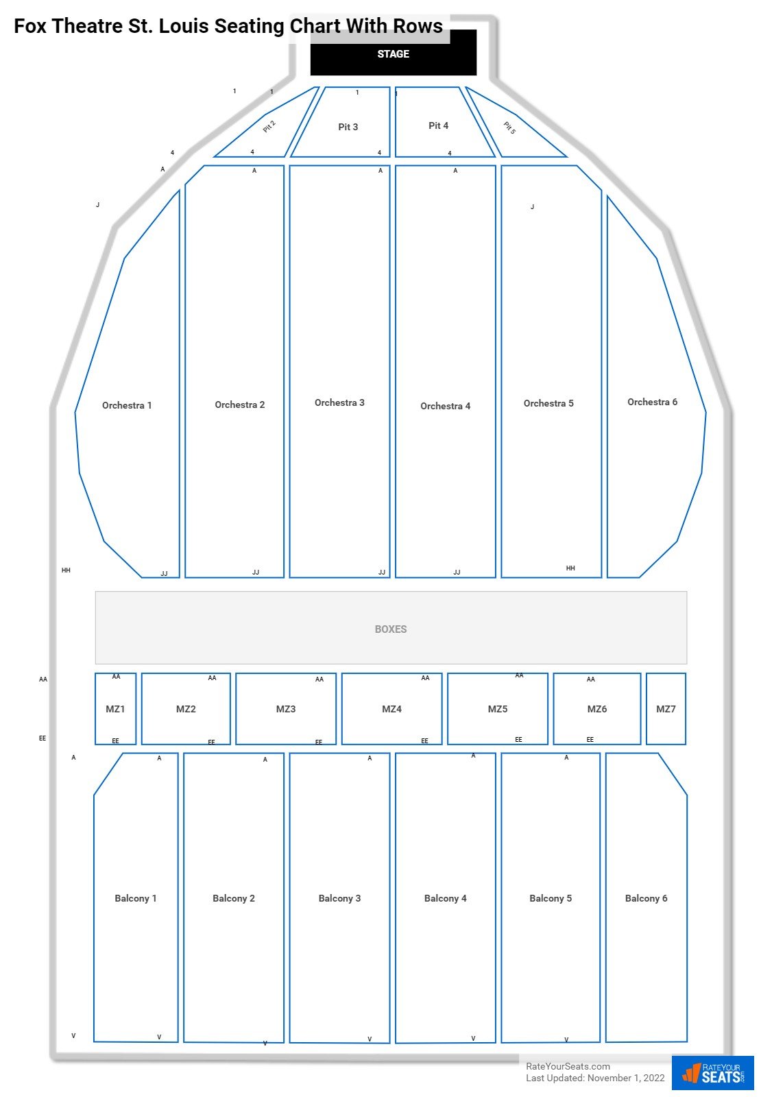 Fox Theatre St. Louis seating chart with row numbers