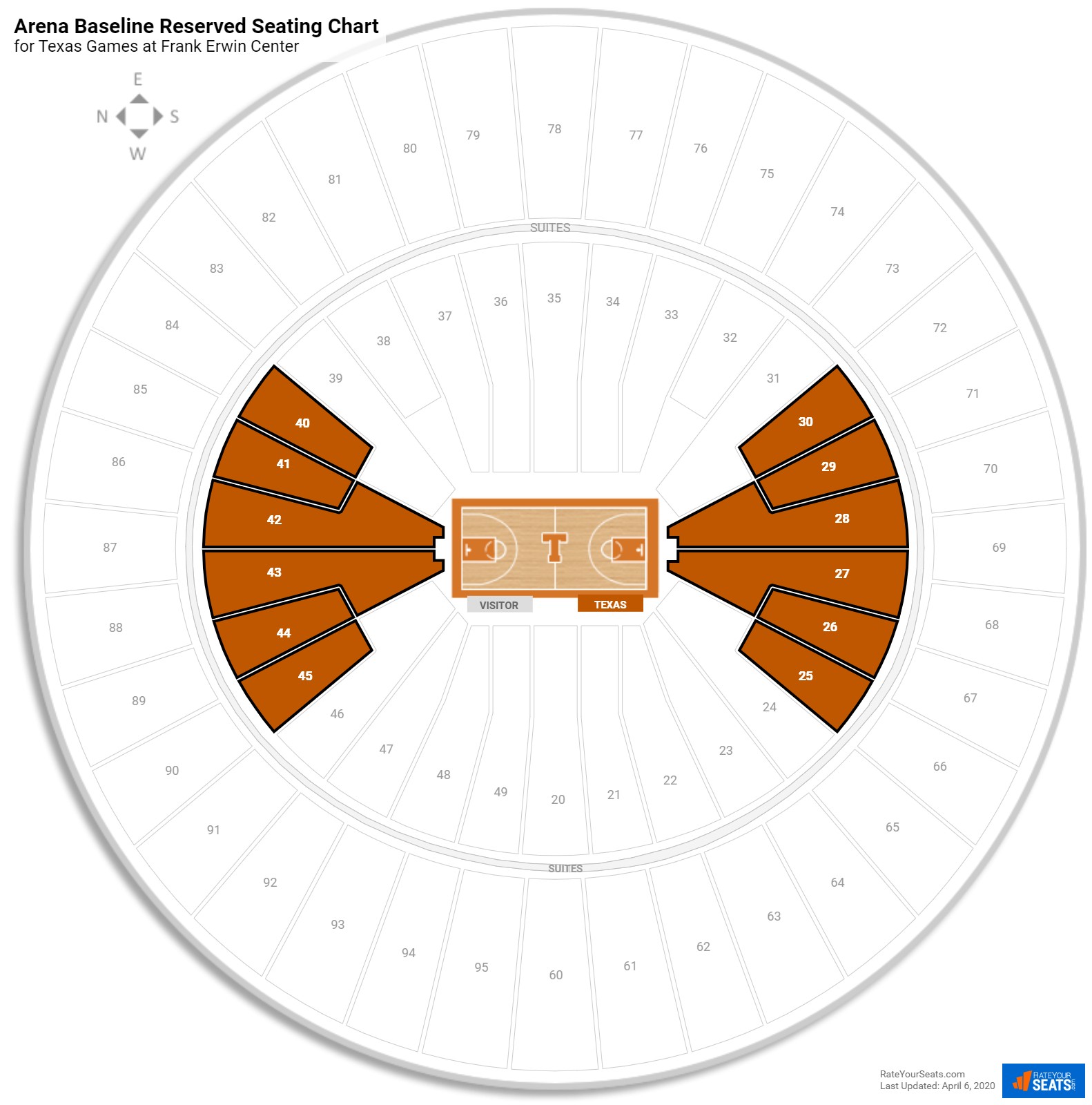 Longhorn Seating Chart