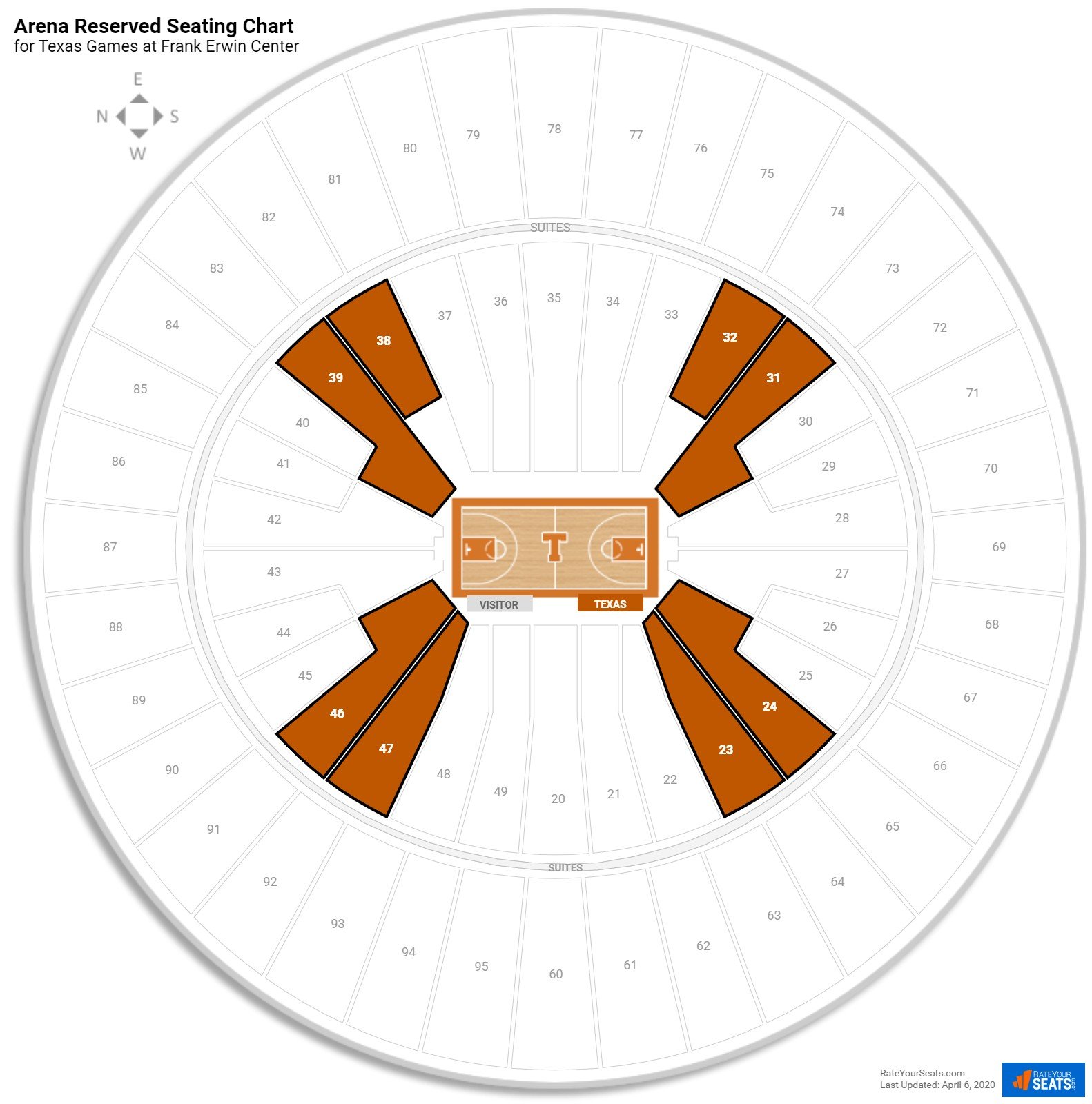 Texas Basketball Seating Chart