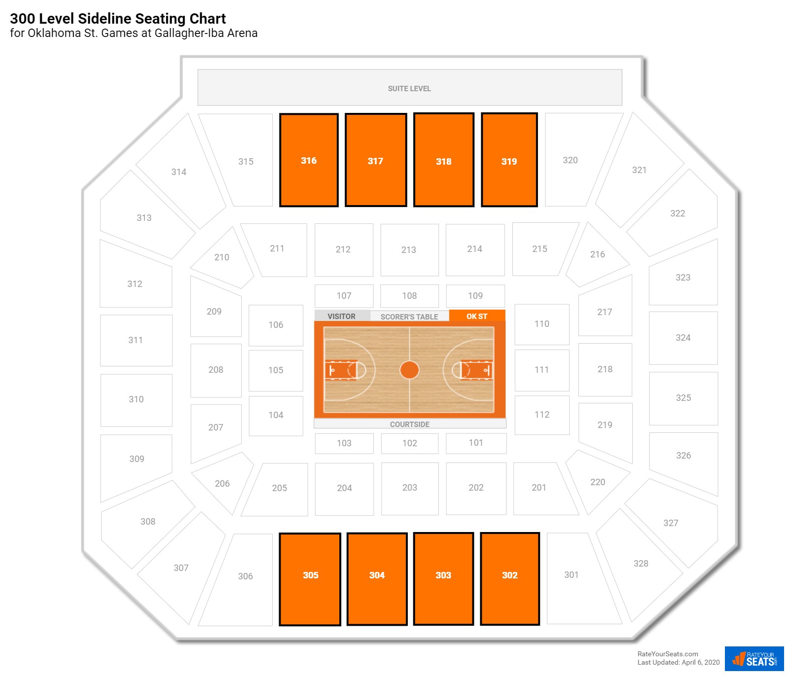 The Criterion Seating Chart