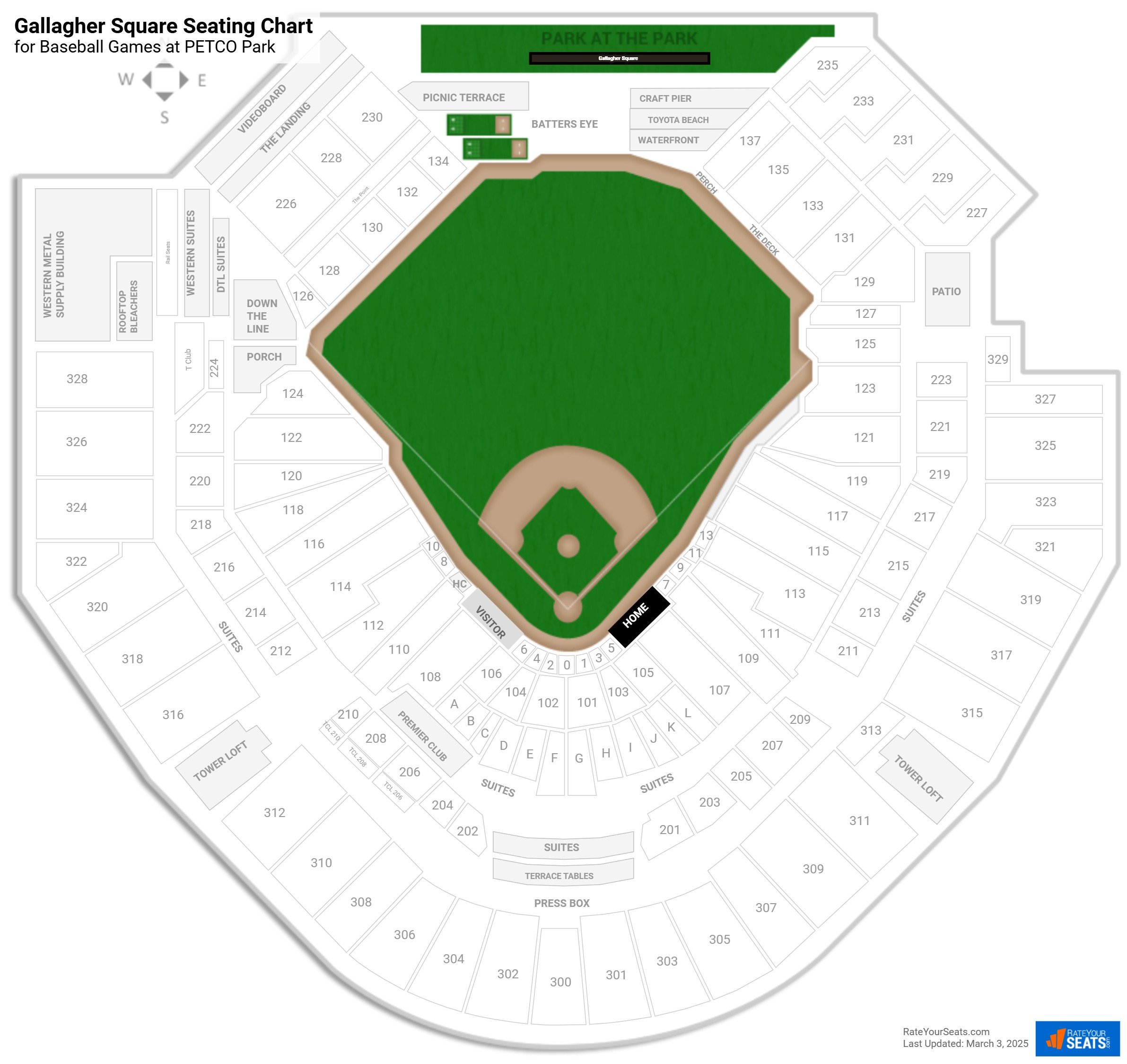 Square Seating Chart