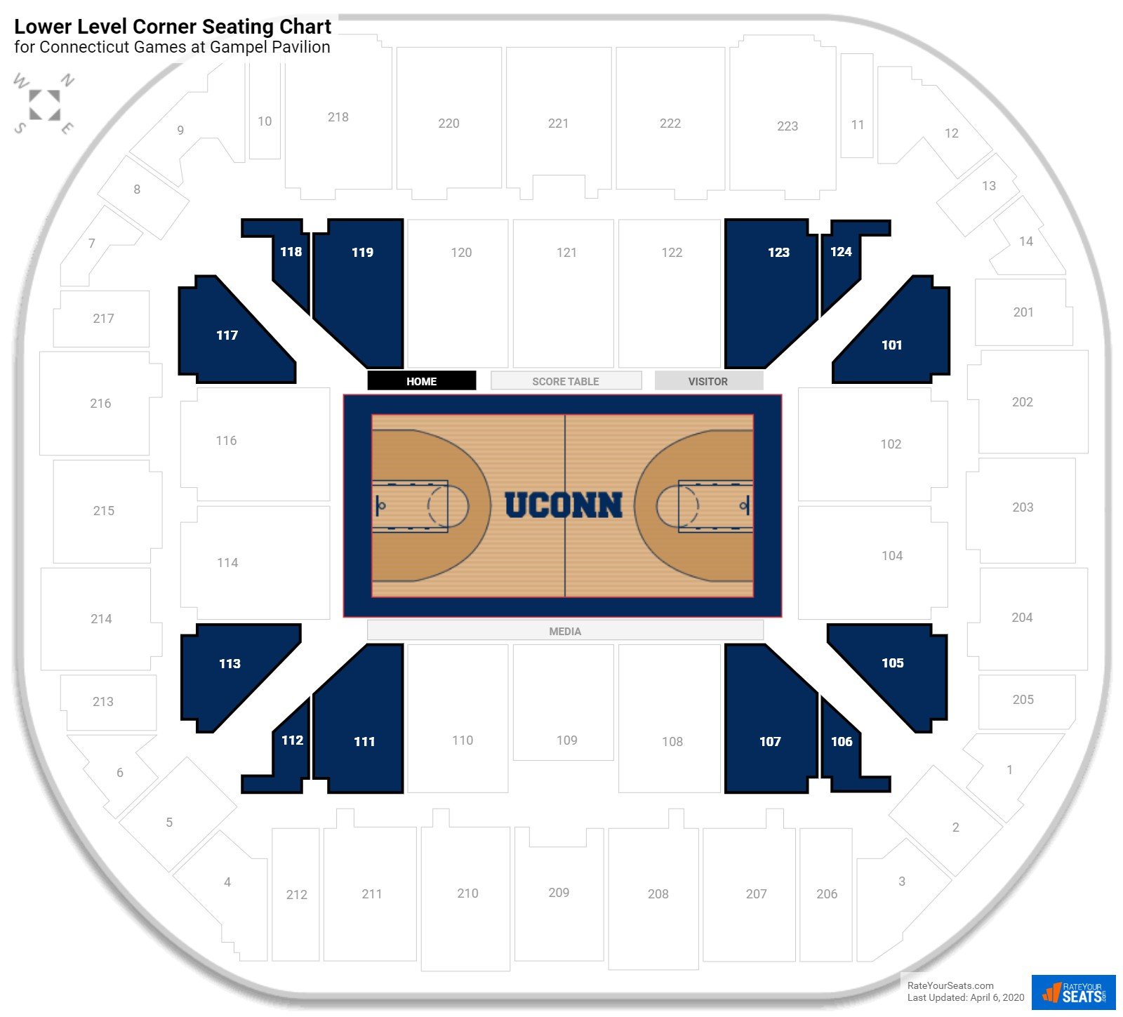 Gampel Pavilion (Connecticut) Seating Guide - RateYourSeats.com