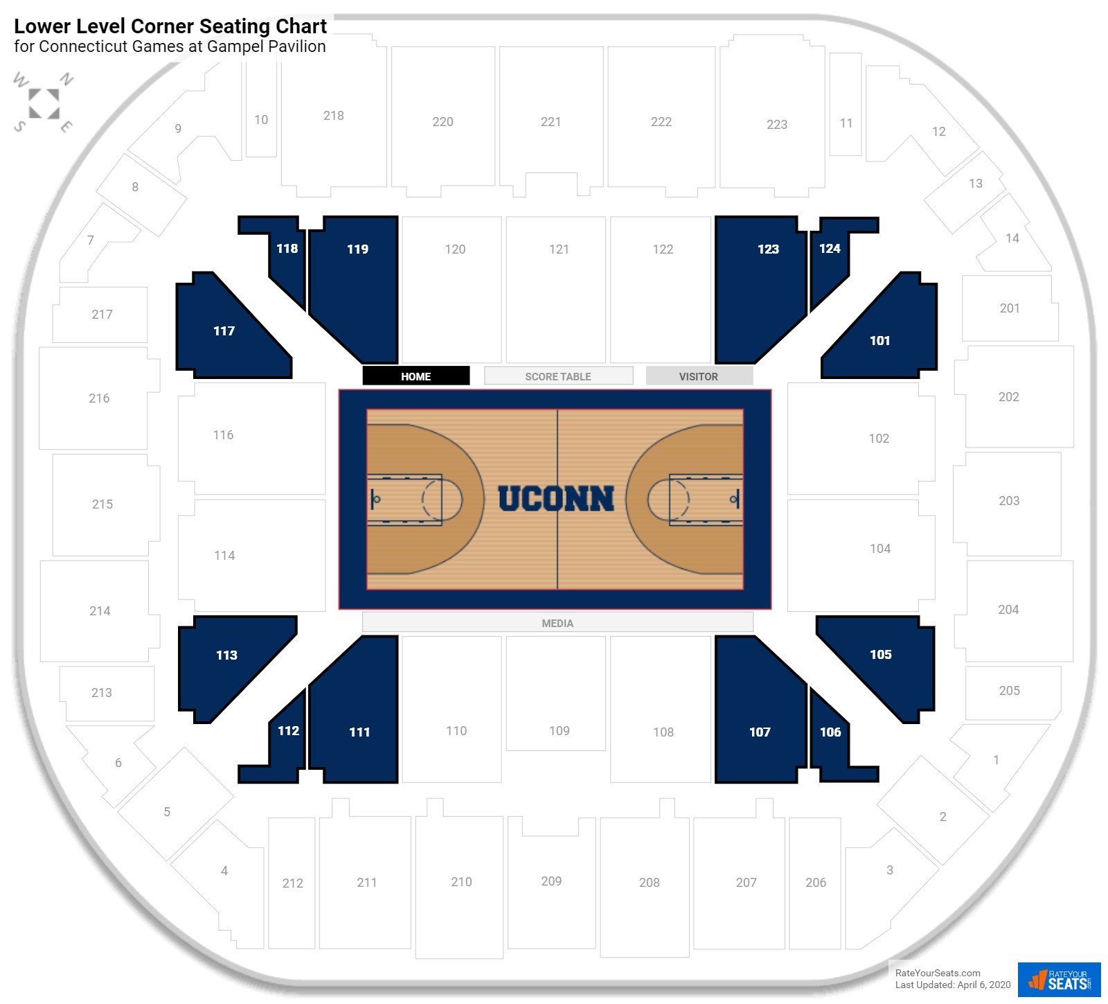 Uconn Huskies Gampel Pavilion Seating Chart