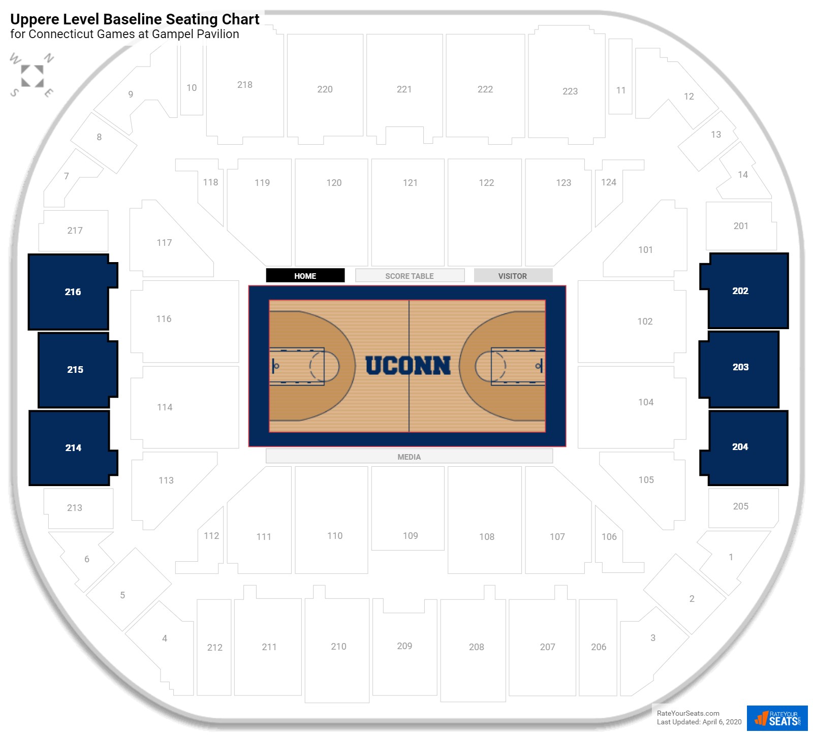 Gampel Pavilion Seating Chart