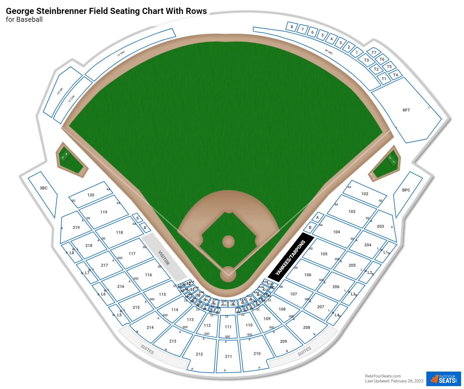 George Steinbrenner Field seating chart with row numbers