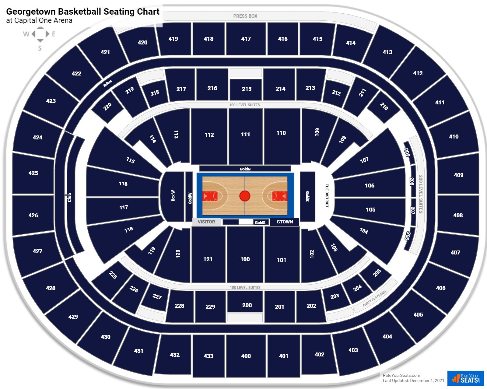 Georgetown Hoyas Seating Chart at Capital One Arena