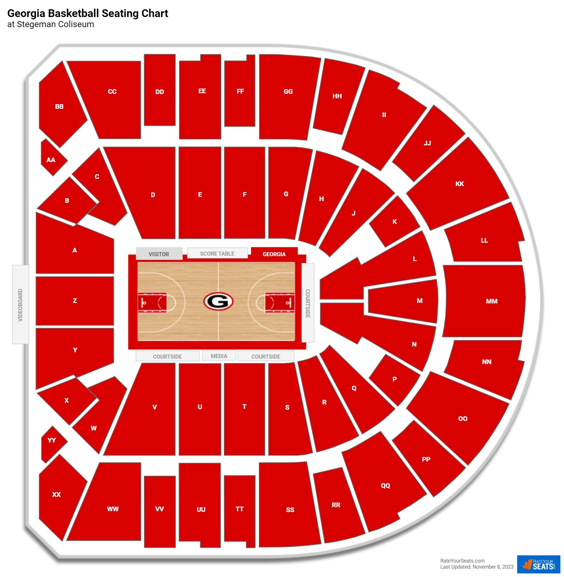 Georgia Bulldogs Seating Chart at Stegeman Coliseum