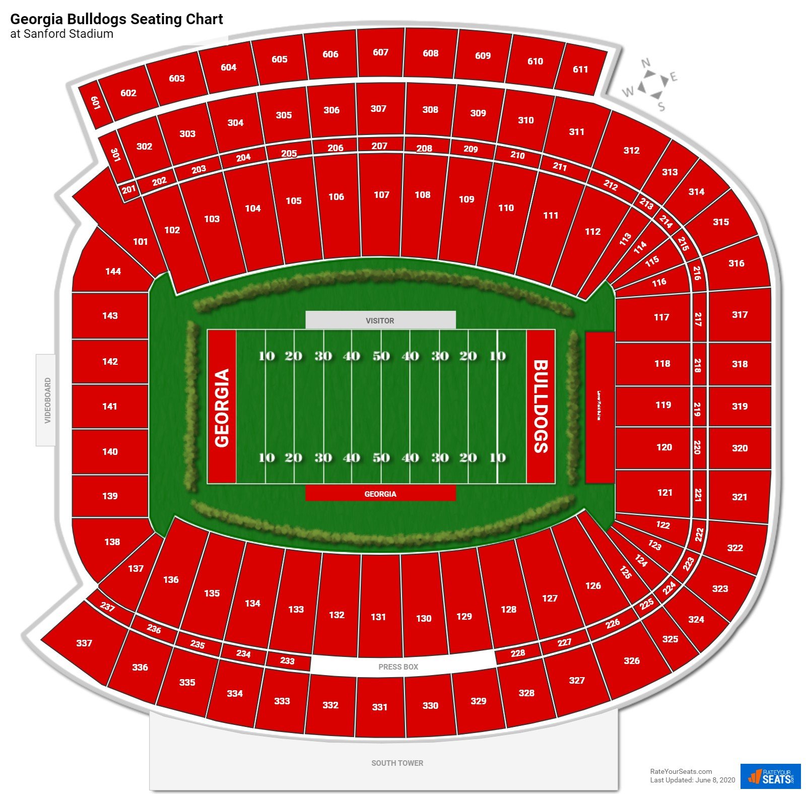 Sanford Stadium Seating Chart Rateyourseats Com