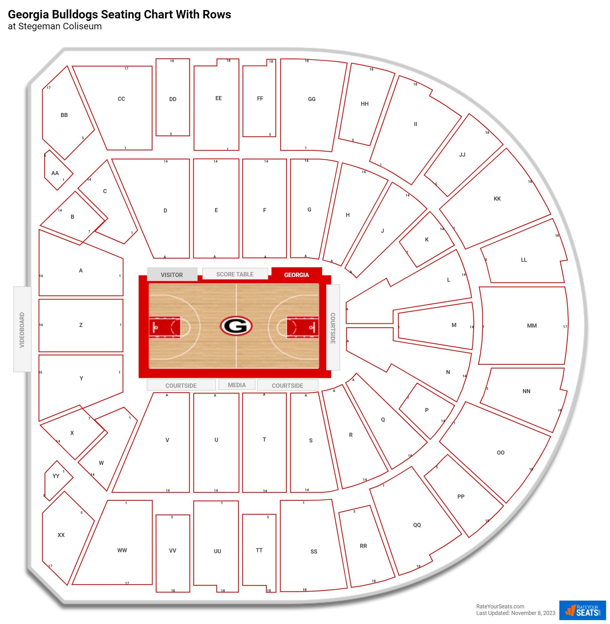 Stegeman Coliseum seating chart with row numbers