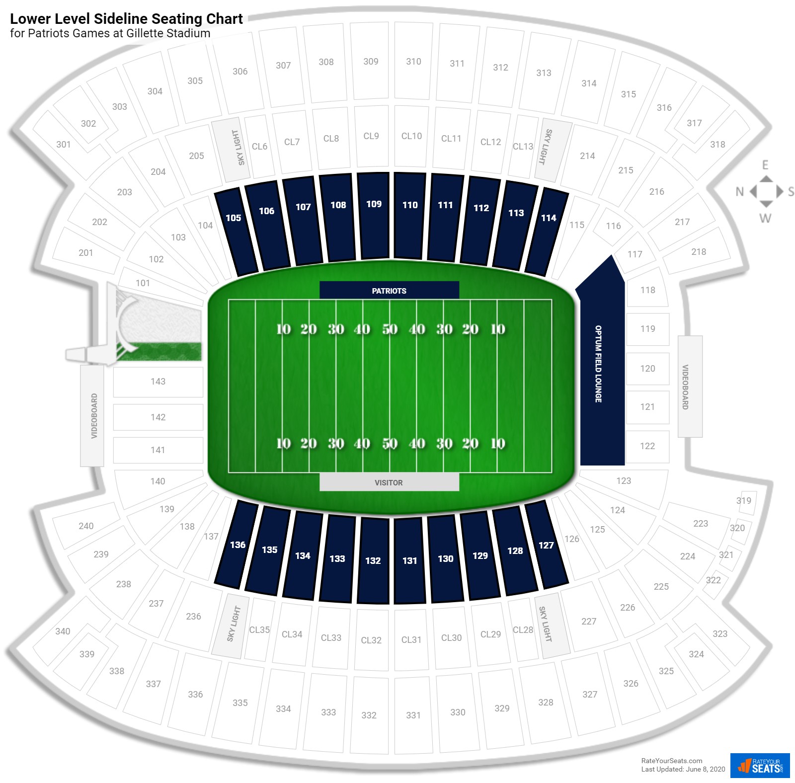 Gillette Stadium Foxborough Ma Seating Chart